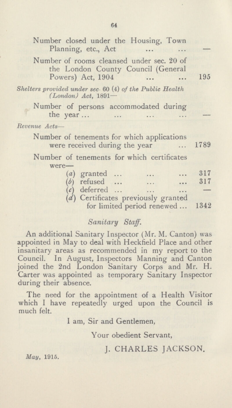 64 Number closed under the Housing, Town Planning, etc., Act - Number of rooms cleansed under sec. 20 of the London County Council (General Powers) Act, 1904 195 Shelters provided under sec. 60 (4) of the Public Health (London) Act, 1891— Number of persons accommodated during the year - Revenue Acts— Number of tenements for which applications were received during the year 1789 Number of tenements for which certificates were— (a) granted 317 (b) refused 317 (c) deferred — (d) Certificates previously granted for limited period renewed 1342 Sanitary Staff. An additional Sanitary Inspector (Mr. M. Canton) was appointed in May to deal with Heckfield Place and other insanitary areas as recommended in my report to the Council. In August, Inspectors Manning and Canton joined the 2nd London Sanitary Corps and Mr. H. Carter was appointed as temporary Sanitary Inspector during their absence. The need for the appointment of a Health Visitor which I have repeatedly urged upon the Council is much felt. I am, Sir and Gentlemen, Your obedient Servant, J. CHARLES JACKSON. May, 1915.