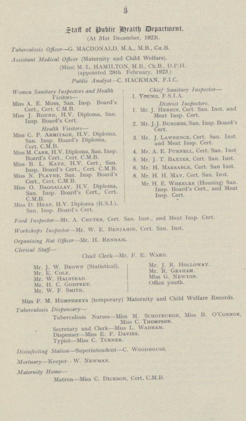 3 Staff of Public Health Department. (At 31st December, 1923). Tuberculosis Officer—G. MACDONALD, M.A., M b., Ch.B. Assistant Medical Officer (Maternity and Child Welfare). (Miss) M. L. HAMILTON, M.B., Ch.B., D.P.H. (appointed 28th February, 1923.) Public Analyst—C. HACKMAN, F.I.C. Women Sanitary Inspectors and Health Visitors— Miss A. E. Moss, San. Insp. Board's Cert., Cert. C.M.B. Miss J. Round, H.V. Diploma, San. Insp. Board's Cert. Health Visitors— Miss C. P. Armitage, H.V. Diploma, San. Insp. Board's Diploma, Cert. C.M.B. Miss M. Carr, H.V. Diploma, San. Insp. Board's Cert., Cert. C.M.B. Miss B. L. Kaye, H.V. Cert., San. Insp. Board's Cert., Cert. C.M.B. Miss N. Playne, San. Insp. Board's Cert., Cert. C.M.B. Miss O. Baggallay, H.V. Diploma, San. Insp. Board's Cert., Cert. C.M.B. Miss D. Heap, H.V. Diploma (r.S.I.), San. Insp. Board's Cert. Chief Sanitary Inspector— I. Young, F.S.I.A. District Inspectors. 1. Mr. J. Herrin, Cert. San. Inst, and Meat Insp. Cert. 2. Mr. J.J. Burgess, San. Insp. Board's Cert. 3. Mr. J. Lawrence, Cert. San. Inst. and Meat Insp. Cert. 4. Mr. A. E. Purnell, Cert. San. Inst 5. Mr. J. T. Baxter, Cert. San. Inst. 6. Mr. H. Marrable, Cert. San Inst. 8. Mr. H. H. May, Cert. San. Inst. Mr. H. E. Wheeler (Housing) San. Insp. Board's Cert., and Meat Insp. Cert. Food Inspector—Mr. A. Chuter, Cert. San. Inst., and Meat Insp. Cert. Workshops Inspector—Mr. W. E. Benjamin, Cert. San. Inst. Organising Hat Officer—Mr. H. Kenham. Clerical Staff— Chief Clerk—-Mr. F. E. Ward. Mr. J. W. Brown (Statistical). Mr. E. Cole. Mr. W. Halstead. Mr. H. C. Godfrey. Mr. W. F. Smith. Mr. J. R. Holloway. Mr. R. Graham. Miss G. Newton. Office youth. Miss F. M. Humphreys (temporary) Maternity and Child Welfare Records. Tuberculosis Dispensary— Tuberculosis Nurses—Miss M. Schotburgh, Miss B. O'Connor, Miss C. Thompson. , Secretary and Clerk—Miss L. Wadham. Dispenser—Miss E. F. Davies. Typist—Miss C. Turner. Disinfecting Station—Superintendent—C. Woodhouse. Mortuary—Keeper-- W. Newman. Maternity Home— Matron—Miss C. Dickson, Cert. C.M.B.