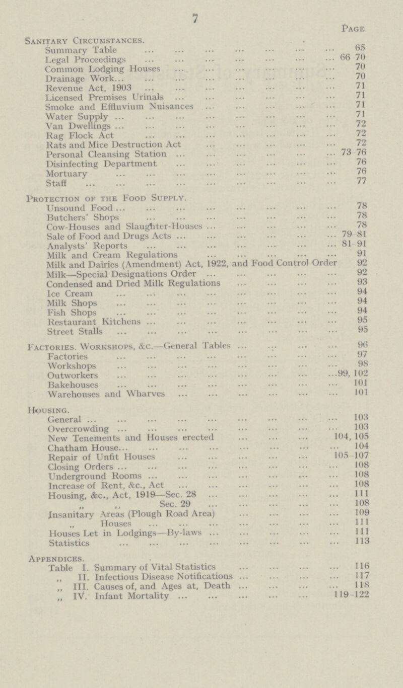 7 Page Sanitary Circumstances. Summary Table 65 Legal Proceedings 66 70 Common Lodging Houses 70 Drainage Work 70 Revenue Act. 1903 71 Licensed Premises Urinals 71 Smoke and Effluvium Nuisances 71 Water Supply 71 Van Dwellings 72 Hag Flock Act 72 Rats and Mice Destruction Act 72 Personal Cleansing Station 73 76 Disinfecting Department 76 Mortuary 76 Staff 77 Protection of the Food Supply. Unsound Food 78 Butchers' Shops 78 Cow-Houses and Slaughter-Houses 78 Sale of Food and Drugs Acts 79 81 Analysts' Reports 81 91 Milk and Cream Regulations 91 Milk and Dairies (Amendment) Act, 1922, and Food Control Order 92 Milk—Special Designations Order 92 Condensed and Dried Milk Regulations 93 Ice Cream 94 Milk Shops 94 Fish Shops 94 Restaurant Kitchens 95 Street Stalls 95 Factories. Workshops, &c.—General Tables 96 Factories 97 Workshops 98 Outworkers 99, 102 Bakehouses 101 Warehouses and Wharves 101 Housing. General 103 Overcrowding 103 New Tenements and Houses erected 104, 105 Chatham House 104 Repair of Unfit Houses 105 107 Closing Order 108 Underground Rooms 108 Increase of Rent, &c., Act 108 Housing, &c., Act, 1919—Sec. 28 111 Sec. 29 108 Insanitary Areas (Plough Road Area) 109 Houses 111 Houses Let in Lodgings—By-laws 111 Statistics 113 Appendices. Table I. Summary of Vital Statistics 116 ,, II. Infectious Disease Notifications 117 ,, III. Causes of, and Ages at, Death 118 „ IV. Infant Mortality 119 122