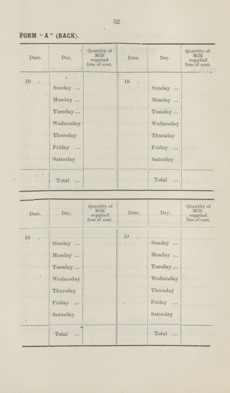 32 FORM A (BACK). Date. Day. Quantity of Milk supplied free of cost. Date. Day. Quantity of Milk supplied free of cost. 19 19 Sunday Sunday Monday Monday Tuesday Tuesday Wednesday Wednesday Thursday Thursday Friday Friday Saturday Saturday Total Total Date. Day. Quantity of Milk supplied free of cost. Date. Day. Quantity of Milk supplied free of cost. 19 19 Sunday Sunday Monday Monday Tuesday Tuesday Wednesday Wednesday Thursday Thursday Friday Friday Saturday Saturday Total Total