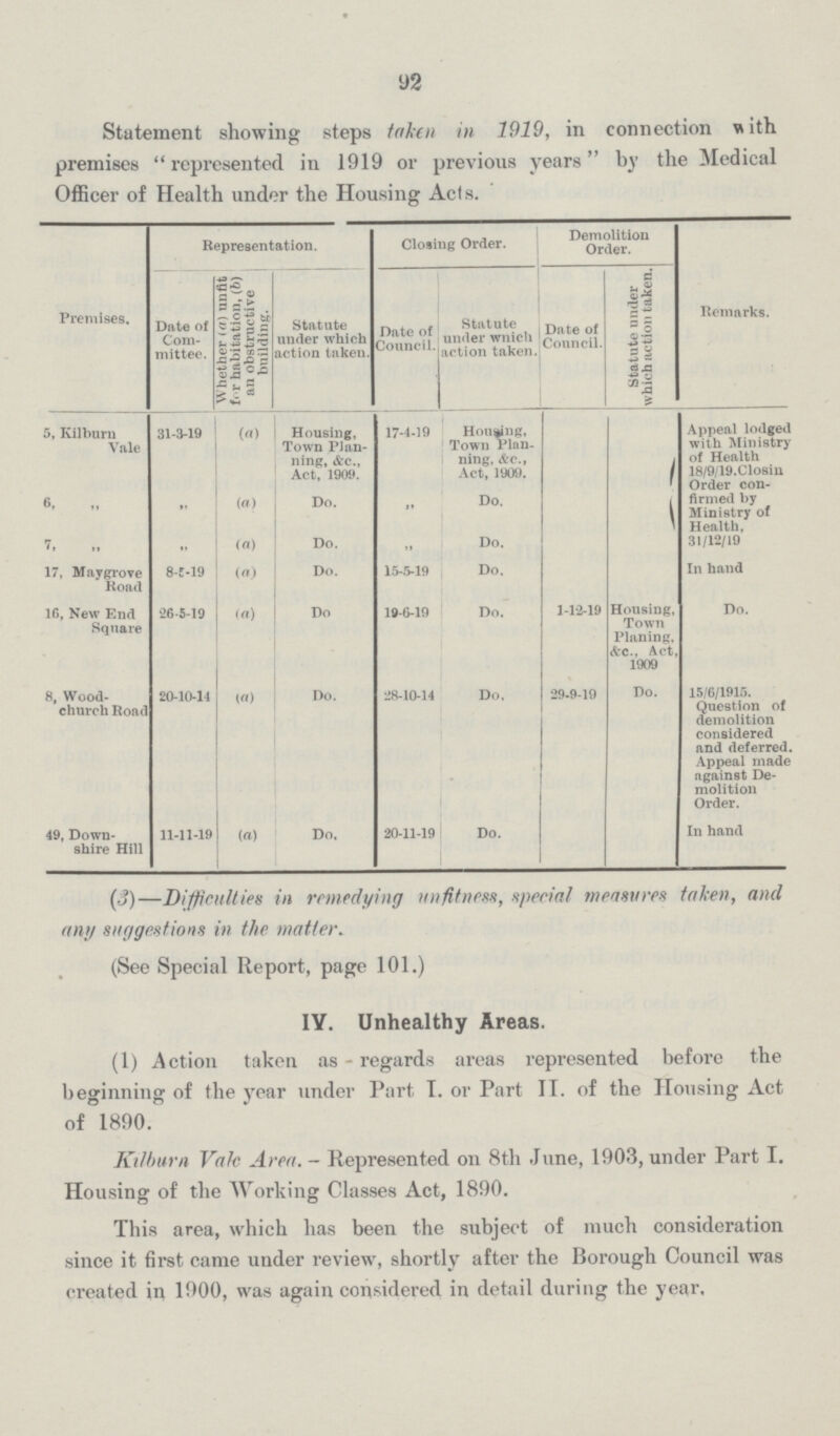 92 Statement showing steps taken in 1919, in connection with premises represented in 1919 or previous years by the Medical Officer of Health under the Housing Acts. Representation. Closing Order. Demolition Order. Premises. Date of Com mittee. Whether (a) unfit for habitation, (b) an obstructive building. Statute under which action taken. Date of Council. Statute under wnich action taken. Date of Council. Statute under which action taken. Remarks. 5, Kilburn Vale 31-3-19 (a) Housing, Town Plan ning, &c., Act, 1909. 17-4-19 Housing, Town Plan ning, &c., Act, 1909. Appeal lodged with Ministry of Health 18/9/19.Closin Order con firmed by Ministry of Health, 31/12/19 6, ,, ,, (a) Do. ,, Do. 7, ,, „ (a) Do. ,, Do. 17, Maygrove Road 8-5-19 (a) Do. 15-5-19 Do. In hand 16, New End Square 26-5-19 (a) Do 19-6-19 Do. 1-12-19 Housing, Town Planing, &c., Act, 1909 Do. 8, Wood church Road 20-10-14 (a) Do. 28-10-14 Do. 29-9-19 Do. 15/6/1915. Question of demolition considered and deferred. Appeal made against De molition Order. 49, Down shire Hill 11-11-19 (a) Do. 20-11-19 Do. In hand (3)—Difficulties in remedying unfitness, special measures taken, and any suggestions in the matter. (See Special Report, page 101.) IV. Unhealthy Areas. (1) Action taken as - regards areas represented before the beginning of the year under Part I. or Part II. of the Housing Act of 1890. Kilburn Vale Area.— Represented on 8th June, 1903, under Part I. Housing of the Working Classes Act, 1890. This area, which has been the subject of much consideration since it first came under review, shortly after the Borough Council was created in 1900, was again considered in detail during the year.