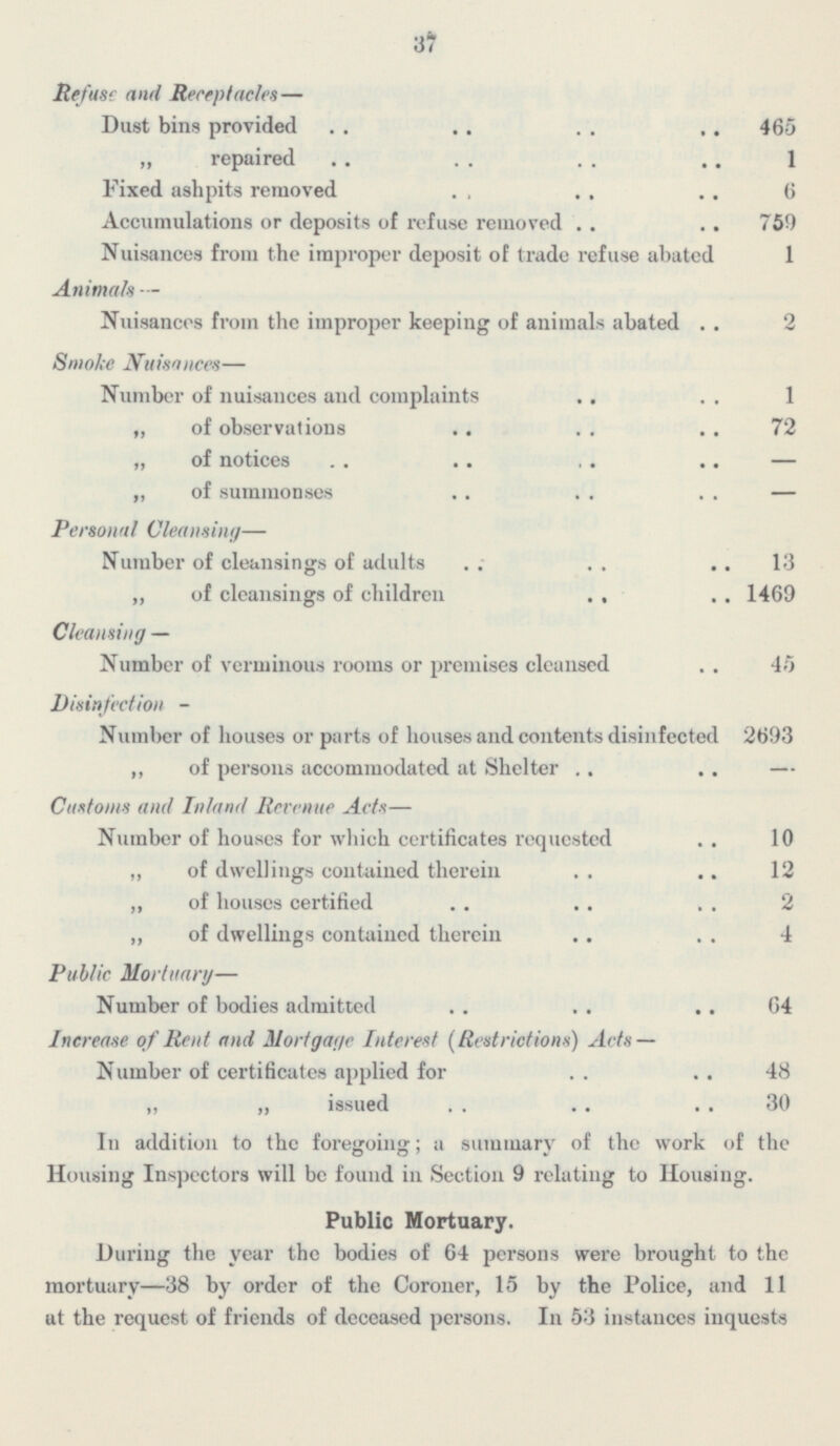 37 Refuse and Rece ptacles— Dust bins provided 465 „ repaired 1 Fixed ashpits removed 6 Accumulations or deposits of refuse removed 759 Nuisances from the improper deposit of trade refuse abated 1 Animals - - Nuisances from the improper keeping of animals abated 2 Smoke Nuisances — Number of nuisances and complaints 1 „ of observations 72 „ of notices - „ of summonses - Personal Cleansing — Number of cleansings of adults 13 „ of cleansings of children 1469 Cleansing — Number of verminous rooms or premises cleansed 45 Disinfection - Number of houses or parts of houses and contents disinfected 2693 „ of persons accommodated at Shelter - Customs and Inland Revenue Acts- Number of houses for which certificates requested 10 „ of dwellings contained therein 12 „ of houses certified 2 „ of dwellings contained therein 4 Public Mortuary- Number of bodies admitted 64 Increase of Rent and Mortgage Interest (Restrictions) Acts — Number of certificates applied for 48 „ „ issued 30 lii addition to the foregoing; a summary of the work of the Housing Inspectors will be found in Section 9 relating to Housing. Public Mortuary. During the year the bodies of 64 persons were brought to the mortuary —38 by order of the Coroner, 15 by the Police, and 11 at the request of friends of deceased persons. In 53 instances inquests