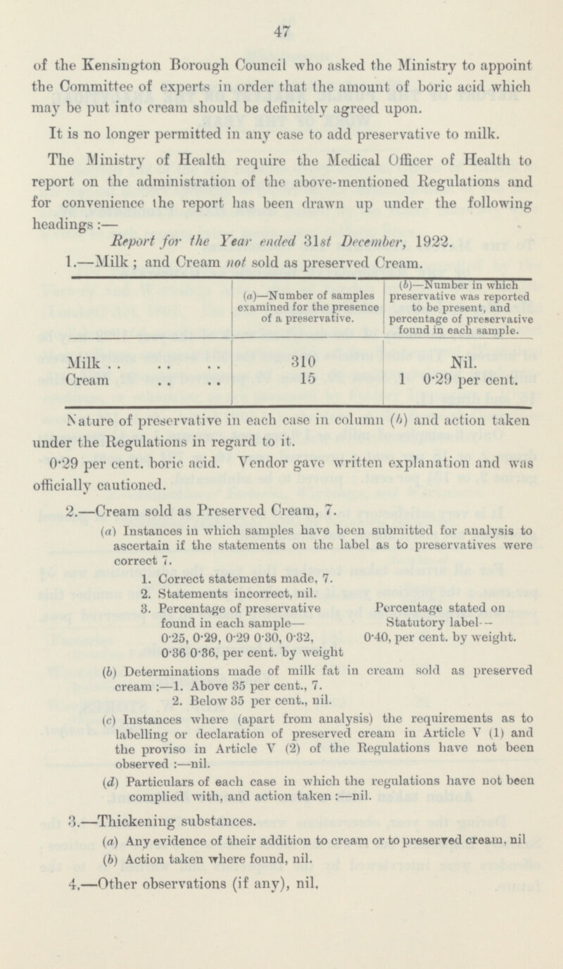 47 of the Kensington Borough Council who asked the Ministry to appoint the Committee of experts in order that the amount of boric acid which may be put into cream should be definitely agreed upon. It is no longer permitted in any case to add preservative to milk. The Ministry of Health require the Medical Officer of Health to report on the administration of the above-mentioned Regulations and for convenience the report has been drawn up under the following headings:— Report for the Year ended 31st December, 1922. 1.—Milk; and Cream not sold as preserved Cream. (a) —Number of samples examined for the presence of a preservative. (b) —Number in which preservative was reported to be present, and percentage of preservative found in each sample. 310 Milk Nil. 15 Cream 1 0.29 per cent. Nature of preservative in each case in column (b) and action taken under the Regulations in regard to it. 0.29 per cent, boric acid. Vendor gave written explanation and was officially cautioned. 2. —Cream sold as Preserved Cream, 7. (a) Instances in which samples have been submitted for analysis to ascertain if the statements on the label as to preservatives were correct 7. 1. Correct statements made, 7. 2. Statements incorrect, nil. 3. Percentage of preservative found in each sample — 0.25, 0.29, 0.29 0.30, 0.32, 0.36 0.36, per cent, by weight Percentage stated on Statutory label- - 0.40, per cent, by weight. (b) Determinations made of milk fat in cream sold as preserved cream: —1. Above 35 per cent., 7. 2. Below 35 per cent., nil. (c) Instances where (apart from analysis) the requirements as to labelling or declaration of preserved cream in Article V (1) and the proviso in Article V (2) of the Regulations have not been observed :—nil. (d) Particulars of each case in which the regulations have not been complied with, and action taken: —nil. 3.—Thickening substances. (a) Any evidence of their addition to cream or to preseryed cream, nil (b) Action taken where found, nil. 4, —Other observations (if any), nil.