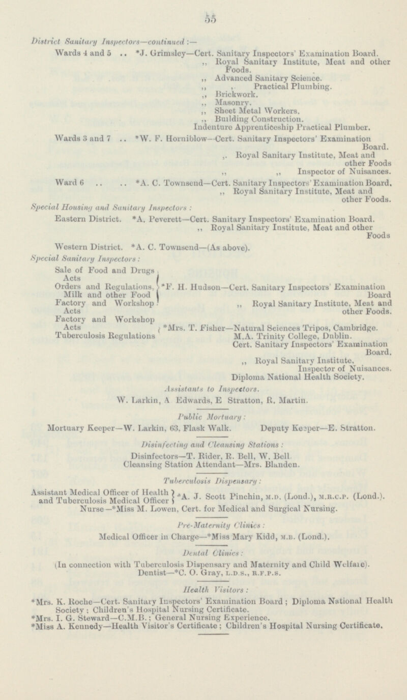 55 District Sanitary Inspectors continued :- Wards 4 and 5 .. *J. Grimsley— Cert. Sanitary Inspectors' Examination Board. „ Royal Sanitary Institute, Meat and other Foods. „ Advanced Sanitary Science. „ „ Practical Plumbing. „ Brickwork. „ Masonary „ Sheet Metal Workers. „ Building Construction. Indenture Apprenticeship Practical Plumber. Wards 3 and 7 .. *W. F.Horniblow-Cert. Sanitary Inspectors' Examination Board. „ Royal Sanitary Institute. Meat and other Foods Inspector of Nuisances. Ward 6 .. .. *A. C. Towneend—Cert. Sanitary Inspectors' Examination Board, „ Royal Sanitary Institute, Meat and other Foods. Special Housing and Sanitary Inspectors : Eastern District. *A. Peverett—Cert. Sanitary Inspectors Examination Board. „ Royal Sanitary Institute. Meat and other- Foods Western District. *A. C. Townsend—(As above). Special Sanitary Inspector Sale of Food and Drugs Acts Orders and Regulations Milk and other Food Factory and Workshop Acts Factory and Workshop Acts Tuberculosis Regulations *F. H. Hudson—Cert, Sanitary Inspectors' Examination Board „ Royal Sanitary Institute, Meat and other Foods. *Mrs. T. Fisher—Natural Sciences Tripos, Cambridge. M.A. Trinity College, Dublin. Cert. Sanitary Inspectors' Examination Board. „ Royal Sanitary Institute. Inspector of Nuisances. Diploma National Health Society. Assistants to Inspectors. W.Larkim. Edwards,E Stratton. R. Martin Public Mortuary Mortuary Keeper -W. Larkin. 63, Flask Walk. Deputy Keoper—E. Stratton Disinfecting and Cleansing Stations Disinfectors—T. Rider, R. Bell, W. Bell Cleansing Station Attendant—Mrs. Blanden Tuberculosis Dispensary Assistant Medical Officer of Health ) and Tuberculosis Medical Officer ) *A.J.Scott Pinchin, M.D. (Loud.), M.R.C.P. (Lond.). Nurse—*Miss M. Lowen, Cert, for Medical anil Surgical Nursing. Maternity clinics Medical Officer in Charge—* Miss Mary Kidd, M.B. (Lond.). Dental clinics: In connection with Tuberculosis Dispensary and Maternity and Child Welfare). Dentist—*C. O. Gray, L.D.S., R.F.P.S Health Visitors : *Mrs. K. Roche—cert. Sanitary Inspectors' Examination Board ; Diploma National Health Society: Children's Hospital Nursing Certificate. *Mrs (I.G. Steward—C.M.B. : General Nursing Experience. *Mişs A. Kennedy —Health Visitor's Certificate ; Children's Hospital Nursing Certificate.