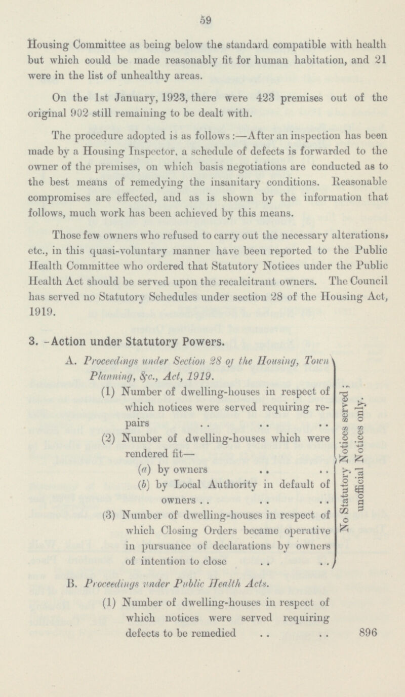 59 Housing Committee as being below the standard compatible with health but which could be made reasonably fit for human habitation, and 21 were in the list of unhealthy areas. On the Ist January, 1923, there were 423 premises out of the original 902 still remaining to be dealt with. The procedure adopted is as follows : —After an inspection has been made by a Housing Inspector, a schedule of defects is forwarded to the owner of the premises, on which basis negotiations are conducted as to the best means of remedying the insanitary conditions. Reasonable compromises are effected, and as is shown by the information that follows, much work has been achieved by this means. Those few owners who refused to carry out the necessary alterations etc., in this quasi-voluntary manner have been reported to the Public Health Committee who ordered that Statutory Notices under the Public Health Ad should be served upon the recalcitrant owners. The Council has served no Statutory Schedules under section 28 of the Housing Act, 1919). 3. Action under Statutory Powers. A. Proceedings under Section 28 oj the Housing, Town Planning, &c., Act, 1919. No Statutory Notices served ; unofficial Notices only. (1) Number of dwelling-houses in respect of which notices were served requiring repairs (2) Number of dwelling-houses which were rendered fit— (a) by owners (b) by Local Authority in default of owners (3) Number of dwelling-houses in respect of which Closing Orders became operative in pursuance of declarations by owners of intention to close B. Proceedings under Public Health Acts. (1) Number of dwelling-houses in respect of which notices were served requiring defects to be remedied 896