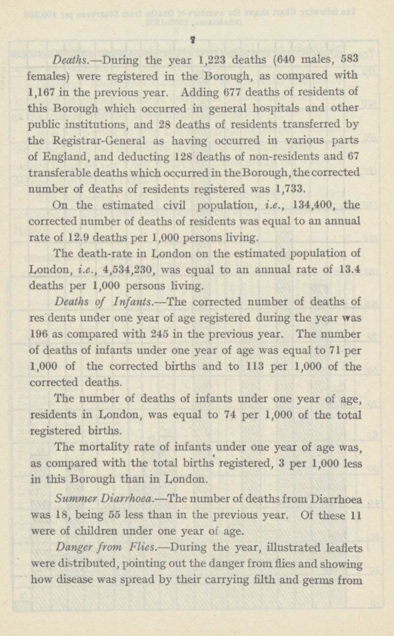 9 Deaths. —During the year 1,223 deaths (640 males, 583 females) were registered in the Borough, as compared with 1,167 in the previous year. Adding 677 deaths of residents of this Borough which occurred in general hospitals and other public institutions, and 28 deaths of residents transferred by the Registrar-General as having occurred in various parts of England, and deducting 128 deaths of non-residents and 67 transferable deaths which occurred in the Borough, the corrected number of deaths of residents registered was 1,733. On the estimated civil population, i.e., 134,400, the corrected number of deaths of residents was equal to an annual rate of 12.9 deaths per 1,000 persons living. The death-rate in London on the estimated population of London, i.e., 4,534,230, was equal to an annual rate of 13.4 deaths per 1,000 persons living. Deaths of Infants. —The corrected number of deaths of res dents under one year of age registered during the year was 196 as compared with 245 in the previous year. The number of deaths of infants under one year of age was equal to 71 per 1,000 of the corrected births and to 113 per 1,000 of the corrected deaths. The number of deaths of infants under one year of age, residents in London, was equal to 74 per 1,000 of the total registered births. The mortality rate of infants under one year of age was, as compared with the total births registered, 3 per 1,000 less in this Borough than in London. Summer Diarrhoea. —The number of deaths from Diarrhoea was 18, being 55 less than in the previous year. Of these 11 were of children under one year of age. Danger from Flies. —During the year, illustrated leaflets were distributed, pointing out the danger from flies and showing how disease was spread by their carrying filth and germs from