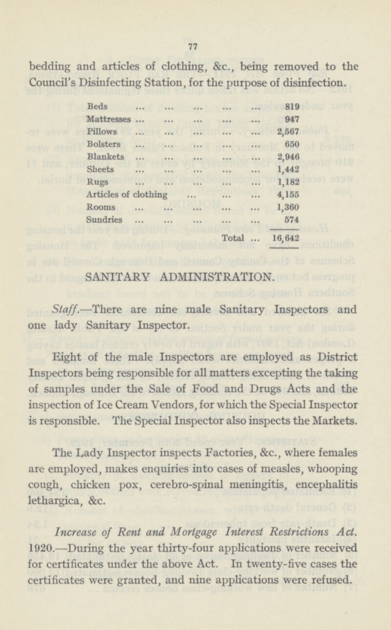 75 bedding and articles of clothing, &c., being removed to the Council's Disinfecting Station, for the purpose of disinfection. Beds 819 Mattresses 947 Pillows 2,567 Bolsters 650 Blankets 2,946 Sheets 1,442 Rugs 1,182 Articles of clothing 4,155 Rooms 1,360 Sundries 574 Total 16,642 SANITARY ADMINISTRATION. Staff. —There are nine male Sanitary Inspectors and one lady Sanitary Inspector. Eight of the male Inspectors are employed as District Inspectors being responsible for all matters excepting the taking of samples under the Sale of Food and Drugs Acts and the inspection of Ice Cream Vendors, for which the Special Inspector is responsible. The Special Inspector also inspects the Markets. The Lady Inspector inspects Factories, &c, where females are employed, makes enquiries into cases of measles, whooping cough, chicken pox, cerebro-spinal meningitis, encephalitis lethargica, &c. Increase of Rent and Mortgage Interest Restrictions Act. 1920. —During the year thirty-four applications were received for certificates under the above Act. In twenty-five cases the certificates were granted, and nine applications were refused.