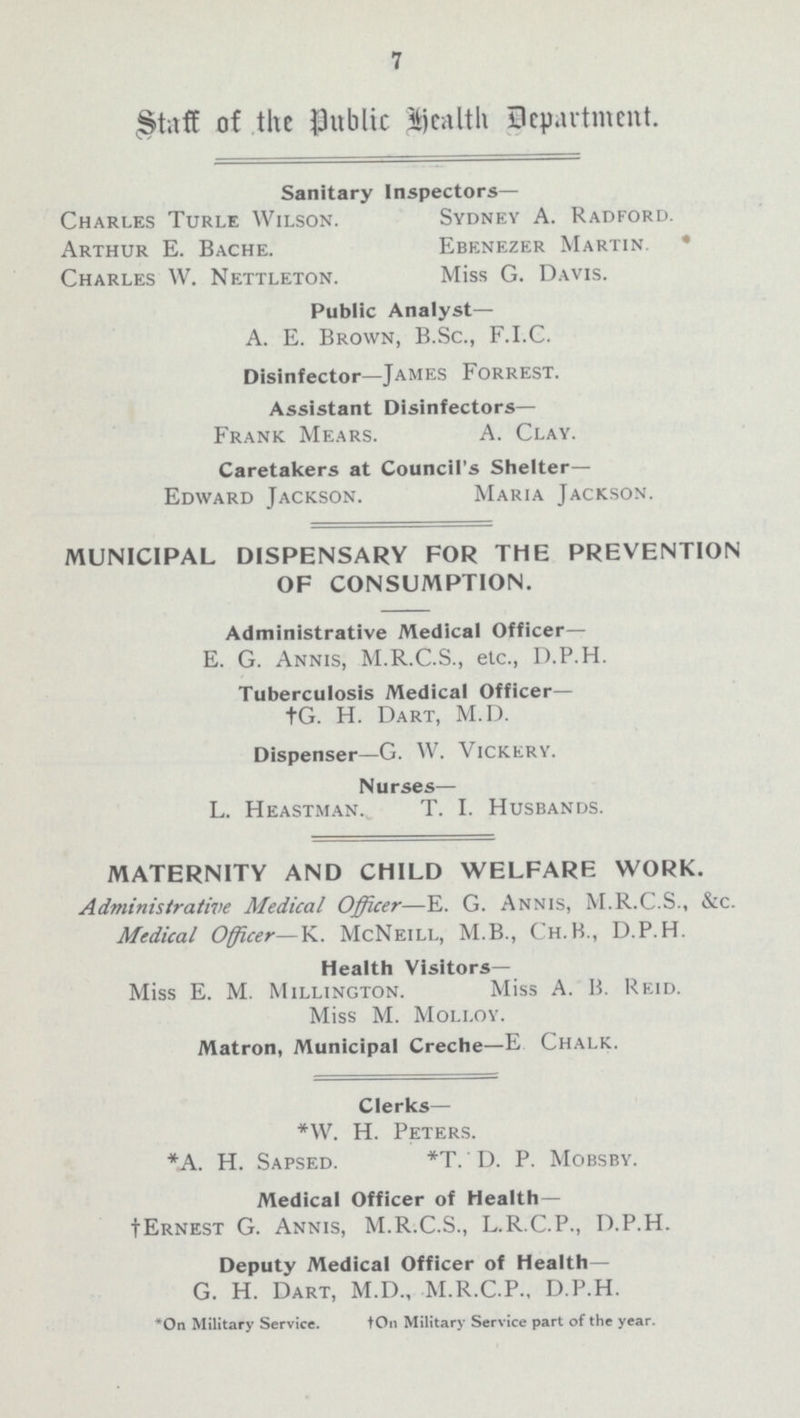 7 Staff of the public health Department. Sanitary Inspectors— Charles Turle Wilson. Sydney A. Radford. Arthur E. Bache. Ebenezer Martin. Charles W. Nettleton. Miss G. Davis. Public Analyst— A. E. Brown, B.Sc., F.I.C. Disinfector—James Forrest. Assistant Disinfectors— Frank Mears. A. Clay. Caretakers at Council's Shelter— Edward Jackson. Maria Jackson. MUNICIPAL DISPENSARY FOR THE PREVENTION OF CONSUMPTION. Administrative Medical Officer— E. G. Annis, M.R.C.S., etc., D.P.H. Tuberculosis Medical Officer— † G. H. Dart, M.D. Dispenser—G. W. Vickery. Nurses— L. Heastman. T. I. Husbands. MATERNITY AND CHILD WELFARE WORK. Administrative Medical Officer—E. G. Annis, M.R.C.S., &c. Medical Officer— K. McNeill, M.B., Ch.B., D.P.H. Health Visitors- Miss E. M. Millington. Miss A. B. Reid. Miss M. Molloy. Matron, Municipal Creche—E Chalk. Clerks— *W. H. Peters. *A. H. Sapsed. *T. D. P. Mobsby. Medical Officer of Health— † Ernest G. Annis, M.R.C.S., L.R.C.P., D.P.H. Deputy Medical Officer of Health— G. H. Dart, M.D., M.R.C.P., D.P.H. *On Military Service. † On Military Service part of the year.