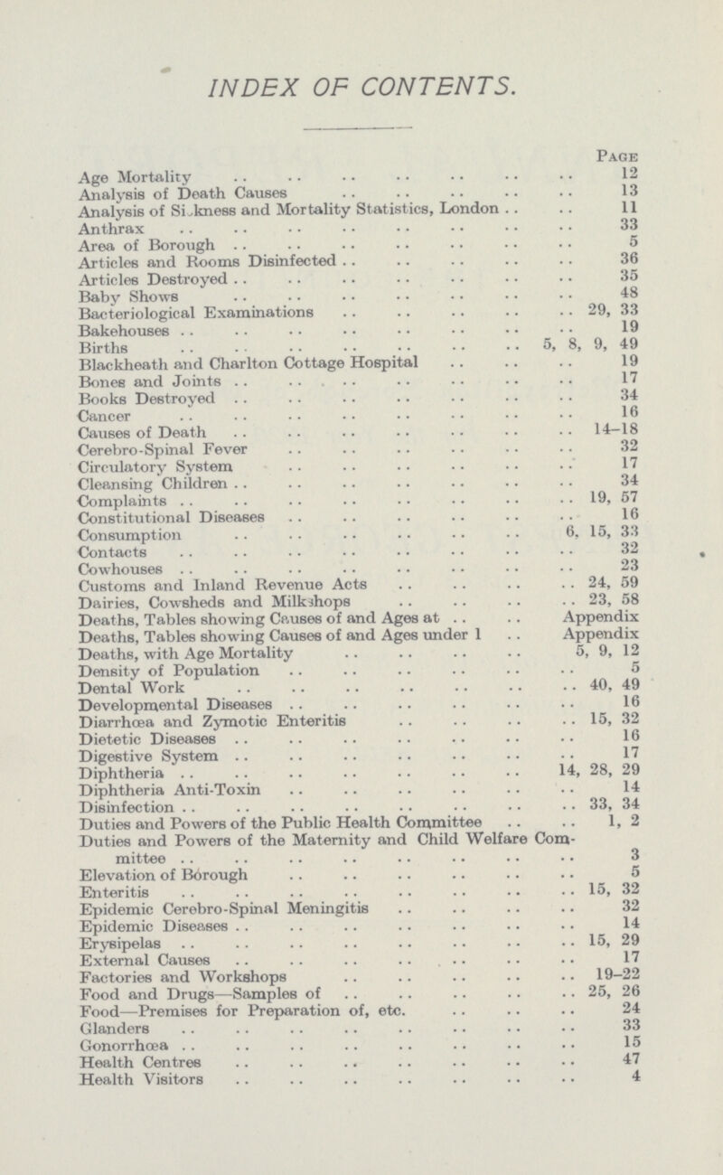 INDEX OF CONTENTS. Page Age Mortality 12 Analysis of Death Causes 13 Analysis of Si. kness and Mortality Statistics, London 11 Anthrax 33 Area of Borough 5 Articles and Rooms Disinfected 36 Articles Destroyed 35 Baby Shows 48 Bacteriological Examinations 29, 33 Bakehouses 19 Births 5, 8, 9, 49 Blackheath and Charlton Cottage Hospital 19 Bones and Joints 17 Books Destroyed 34 Cancer 16 Causes of Death 14-18 Cerebro-Spinal Fever 32 Circulatory System 17 Cleansing Children 4 Complaints 19,57 Constitutional Diseases 6 Consumption 6, 15, 33 Contacts 32 Cowhouses 23 Customs and Inland Revenue Acts 24, 59 Dairies, Cowsheds and Milkihops 23, 58 Deaths, Tables showing Causes of and Ages at Appendix Deaths, Tables showing Causes of and Ages under 1 Appendix Deaths, with Age Mortality 5, 9, 12 Density of Population 5 Dental Work 40, 49 Developmental Diseases 16 Diarrhoea and Zymotic Enteritis 15, 32 Dietetic Diseases 16 Digestive System 17 Diphtheria 14, 28, 29 Diphtheria Anti-Toxin 14 Disinfection 33, 34 Duties and Powers of the Public Health Committee 1,2 Duties and Powers of the Maternity and Child Welfare Com mittee 3 Elevation of Borough 5 Enteritis 15, 32 Epidemic Cerebro-Spinal Meningitis 32 Epidemic Diseases 14 Erysipelas 15, 29 External Causes 17 Factories and Workshops 19-22 Food and Drugs—Samples of 25, 26 Food—Premises for Preparation of, etc. 24 Glanders 33 Gonorrhoea 15 Health Centres 47 Health Visitors 4