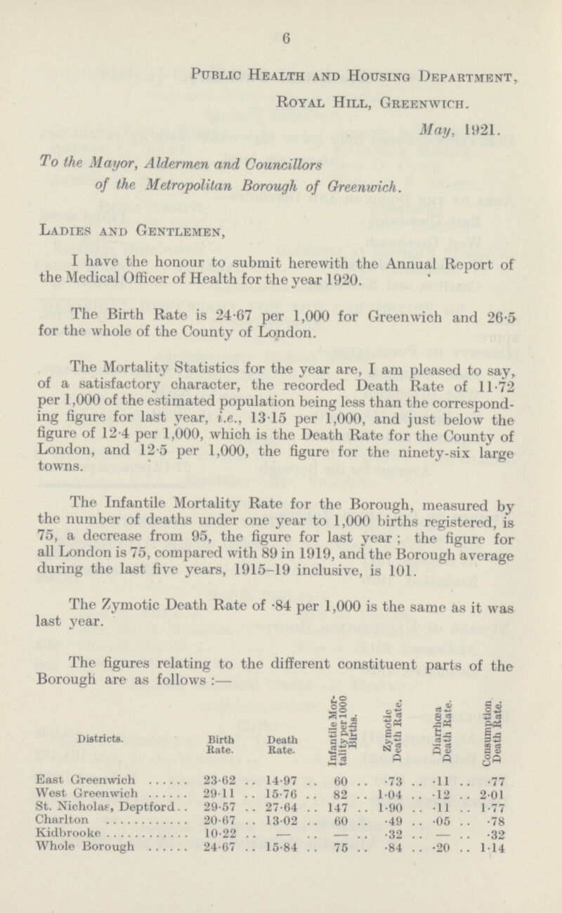 6 Public Health and Housing Department Royal Hill, Greenwich. May, 1921. To the Mayor, Aldermen and Councillors of the Metropolitan Borough of Greenwich. Ladies and Gentlemen, I have the honour to submit herewith the Annual Report of the Medical Officer of Health for the year 1920. The Birth Rate is 24.67 per 1,000 for Greenwich and 26.5 for the whole of the County of London. The Mortality Statistics for the year are, I am pleased to say, of a satisfactory character, the recorded Death Rate of 11.72 per 1,000 of the estimated population being less than the correspond ing figure for last year, i.e., 1315 per 1,000, and just below the figure of 12.4 per 1,000, which is the Death Rate for the County of London, and 12.5 per 1,000, the figure for the ninety-six large towns. The Infantile Mortality Rate for the Borough, measured by the number of deaths under one year to 1,000 births registered, is 75, a decrease from 95, the figure for last year; the figure for all London is 75, compared with 89 in 1919, and the Borough average during the last five years, 1915-19 inclusive, is 101. The Zymotic Death Rate of .84 per 1,000 is the same as it was last year. The figures relating to the different constituent parts of the Borough are as follows:— Districts. Birth Rate. Death Rate. Infantile Mor tality per 1000 Births. Zymotic Death Rate. Diarrhoea Death Rate. Consumption Death Rate. East Greenwich 23.62 14.97 60 73 .11 77 West Greenwich 29.11 15.76 82 1.04 .12 2.01 St. Nicholae, Deptford 29.57 27.64 147 1.90 .11 1.77 Charlton 20.67 13.02 60 49 .05. .78 Kidbrooke 10.22 - - .32 - .32 Whole Borough 24.67 15.84 75 .84 .20 1.14