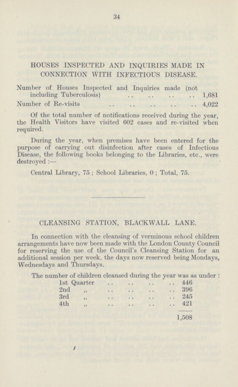34 HOUSES INSPECTED AND INQUIRIES MADE IN CONNECTION WITH INFECTIOUS DISEASE. Number of Houses Inspected and Inquiries made (not including Tuberculosis) 1,681 Number of Re-visits 4,022 Of the total number of notifications received during the year, the Health Visitors have visited 602 cases and re-visited when required. During the year, when premises have been entered for the purpose of carrying out disinfection after cases of Infectious Disease, the following books belonging to the Libraries, etc., were destroyed:— Central Library, 75; School Libraries, 0; Total, 75. CLEANSING STATION, BLACKWALL LANE. In connection with the cleansing of verminous school children arrangements have now been made with the London County Council for reserving the use of the Council's Cleansing Station for an additional session per week, the days now reserved being Mondays, Wednesdays and Thursdays. The number of children cleansed during the year was as under : 1st Quarter 446 2nd „ 396 3rd „ 245 4th ,, 421 1,508
