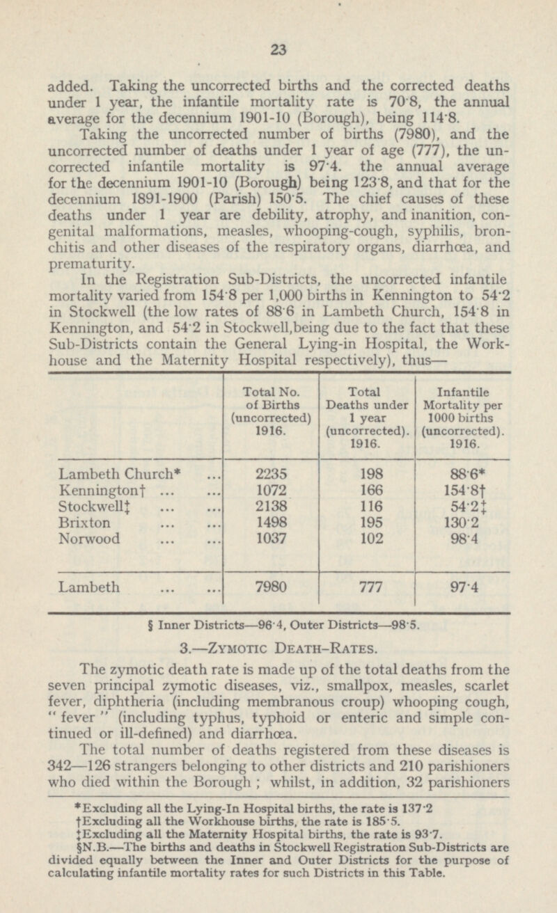 23 added. Taking the uncorrected births and the corrected deaths under 1 year, the infantile mortality rate is 70.8, the annual average for the decennium 1901-10 (Borough), being 114'8. Taking the uncorrected number of births (7980), and the uncorrected number of deaths under 1 year of age (777), the un corrected infantile mortality is 97.4. the annual average for the decennium 1901-10 (Borough) being 123.8, and that for the decennium 1891-1900 (Parish) 150.5. The chief causes of these deaths under 1 year are debility, atrophy, and inanition, con genital malformations, measles, whooping-cough, syphilis, bron chitis and other diseases of the respiratory organs, diarrhoea, and prematurity. In the Registration Sub-Districts, the uncorrected infantile mortality varied from 154'8 per 1,000 births in Kennington to 54'2 in Stockwell (the low rates of 88.6 in Lambeth Church, 154.8 in Kennington, and 54.2 in Stockwell, being due to the fact that these Sub-Districts contain the General Lying-in Hospital, the Work house and the Maternity Hospital respectively), thus — Total No. of Births (uncorrected) 1916. Total Deaths under 1 year (uncorrected). 1916. Infantile Mortality per 1000 births (uncorrected). 1916. Lambeth Church* 2235 88.6* 198 Kenningtont 1072 166 154.8† Stockwell‡ 2138 116 54.2‡ Brixton 1498 195 130.2 1037 Norwood 102 98.4 Lambeth 777 97.4 7980 § Inner Districts —96.4, Outer Districts —98.5. 3. —Zymotic Death-Rates. The zymotic death rate is made up of the total deaths from the seven principal zymotic diseases, viz., smallpox, measles, scarlet fever, diphtheria (including membranous croup) whooping cough,  fever  (including typhus, typhoid or enteric and simple con tinued or ill-defined) and diarrhoea. The total number of deaths registered from these diseases is 342 —126 strangers belonging to other districts and 210 parishioners who died within the Borough ; whilst, in addition, 32 parishioners 'Excluding all the Lying-in Hospital births, the rate is 137.2 †Excluding all the Workhouse births, the rate is 185.5. †Excluding all the. Workhouse births,the rate is 118.5. all the Maternity Hospital births, the rate is 93.7. §N.B. —The births and deaths in Stockwell Registration Sub-Districts are divided equally between the Inner and Outer Districts for the purpose of calculating infantile mortality rates for such Districts in this Table.