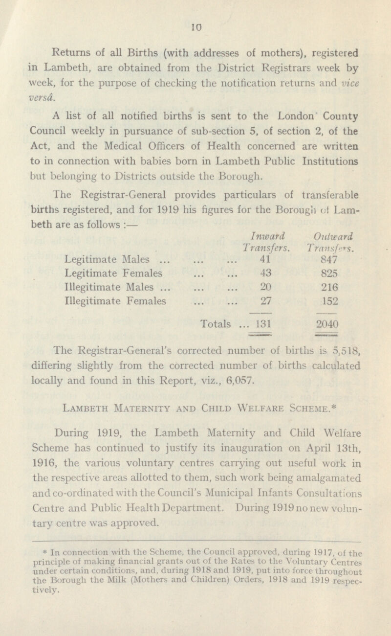 10 Returns of all Births (with addresses of mothers), registered in Lambeth, are obtained from the District Registrars week by week, for the purpose of checking the notification returns and vice versâ. A list of all notified births is sent to the London County Council weekly in pursuance of sub-section 5, of section 2, of the Act, and the Medical Officers of Health concerned are written to in connection with babies born in Lambeth Public Institutions but belonging to Districts outside the Borough. The Registrar-General provides particulars of transferable births registered, and for 1919 his figures for the Borough of Lam beth are as follows :— Inward Outward Transfers. 41 Transfers. Legitimate Males 41 847 Legitimate Females 43 825 Illegitimate Males 20 216 Illegitimate Females 27 152 Totals 131 2040 The Registrar-General's corrected number of births is 5,518, differing slightly from the corrected number of births calculated locally and found in this Report, viz., 6,057. Lambeth Maternity and Child Welfare Scheme.* During 1919, the Lambeth Maternity and Child Welfare Scheme has continued to justify its inauguration on April 13th, 1916, the various voluntary centres carrying out useful work in the respective areas allotted to them, such work being amalgamated and co-ordinated with the Council's Municipal Infants Consultations Centre and Public Health Department. During 1919 no new volun tary centre was approved. * In connection with the Scheme, the Council approved, during 1917, of the principle of making financial grants out of the Rates to the Voluntary Centres under certain conditions, and, during 1918 and 1919, put into force throughout the Borough the Milk (Mothers and Children) Orders, 1918 and 1919 respec tively.