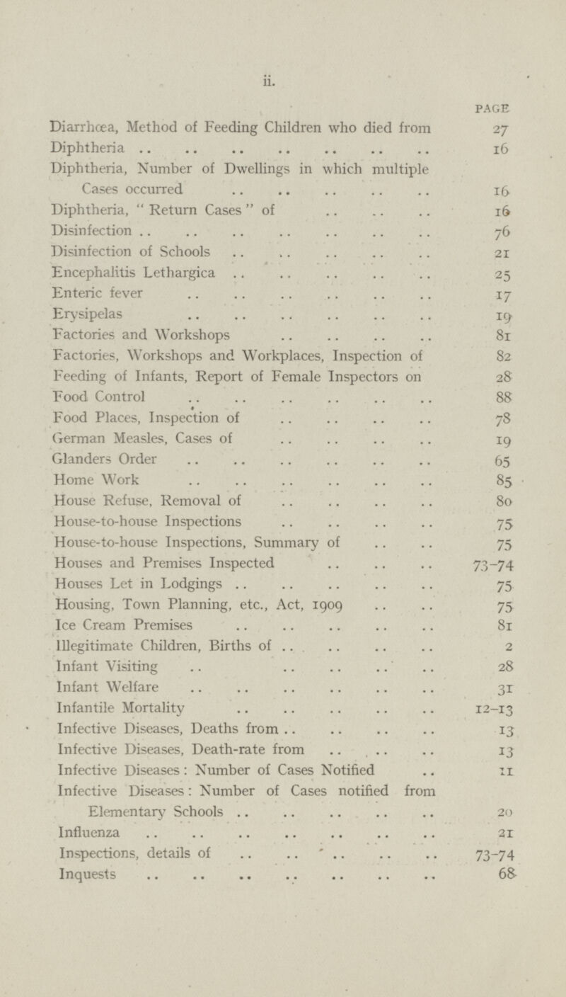 ii. PAGE Diarrhcea, Method of Feeding Children who died from 27 Diphtheria 16 Diphtheria, Number of Dwellings in which multiple Cases occurred 16 Diphtheria,  Return Cases of 16 Disinfection 76 Disinfection of Schools 21 Encephalitis Lethargica 25 Enteric fever 17 Erysipelas 19 Factories and Workshops 81 Factories, Workshops and Workplaces, Inspection of 82 Feeding of Infants, Report of Female Inspectors on 28 Food Control 88 Food Places, Inspection of 78 German Measles, Cases of 19 Glanders Order 65 Home Work 85 House Refuse, Removal of 80 House-to-house Inspections 75 House-to-house Inspections, Summary of 75 Houses and Premises Inspected 73-74 Houses Let in Lodgings 75 Housing, Town Planning, etc., Act, 1909 75 Ice Cream Premises 81 Illegitimate Children, Births of 2 Infant Visiting 28 Infant Welfare 31 Infantile Mortality 12-13 Infective Diseases, Deaths from 13 Infective Diseases, Death-rate from 13 Infective Diseases: Number of Cases Notified 11 Infective Diseases: Number of Cases notified from Elementary Schools 20 Influenza 21 Inspections, details of 73-74 Inquests 68