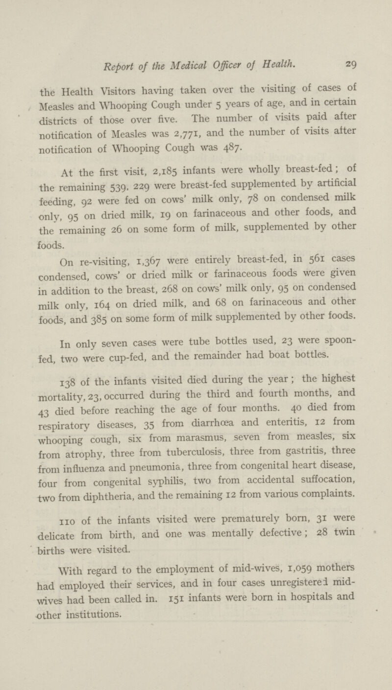 29 Report of the Medical Officer of Health. the Health Visitors having taken over the visiting of cases of Measles and Whooping Cough under 5 years of age, and in certain districts of those over five. The number of visits paid after notification of Measles was 2,771, and the number of visits after notification of Whooping Cough was 487. At the first visit, 2,185 infants were wholly breast-fed; of the remaining 539, 229 were breast-fed supplemented by artificial feeding, 92 were fed on cows' milk only, 78 on condensed milk only, 95 on dried milk, 19 on farinaceous and other foods, and the remaining 26 on some form of milk, supplemented by other foods. On re-visiting, 1,367 were entirely breast-fed, in 561 cases condensed, cows' or dried milk or farinaceous foods were given in addition to the breast, 268 on cows' milk only, 95 on condensed milk only, 164 on dried milk, and 68 on farinaceous and other foods, and 385 on some form of milk supplemented by other foods. In only seven cases were tube bottles used, 23 were spoon fed, two were cup-fed, and the remainder had boat bottles. 138 of the infants visited died during the year; the highest mortality, 23, occurred during the third and fourth months, and 43 died before reaching the age of four months. 40 died from respiratory diseases, 35 from diarrhoea and enteritis, 12 from whooping cough, six from marasmus, seven from measles, six from atrophy, three from tuberculosis, three from gastritis, three from influenza and pneumonia, three from congenital heart disease, four from congenital syphilis, two from accidental suffocation, two from diphtheria, and the remaining 12 from various complaints. 110 of the infants visited were prematurely born, 31 were delicate from birth, and one was mentally defective; 28 twin births were visited. With regard to the employment of mid-wives, 1,059 mothers had employed their services, and in four cases unregistered mid wives had been called in. 151 infants were born in hospitals and -other institutions.