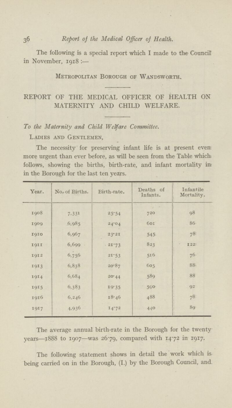 36 Report of the Medical Officer of Health. The following is a special report which I made to the- Council in November, 1918:— Metropolitan Borough of Wandsworth. REPORT OF THE MEDICAL OFFICER OF HEALTH ON MATERNITY AND CHILD WELFARE. To the Maternity and Child Welfare Committee. Ladies and Gentlemen, The necessity for preserving infant life is at present even more urgent than ever before, as will be seen from the Table which, follows, showing the births, birth-rate, and infant mortality in in the Borough for the last ten years. Year. No.' of Births. Birth-rate. Deaths of Infants. Infantile Mortality. 1908 7,331 25.54 720 98 1909 6,985 24.04 601 86 1910 6,967 23.21 545 78 1911 6,699 21.73 823 122 1912 6,756 21.53 516 76 1913 6,838 20.87 605 881 1914 6,684 20.44 589 88 1915 6,383 19.35 590 92 1916 6,246 18. 46 488 78 1917 4,936 14.72 440 89 The average annual birth-rate in the Borough for the twenty years—1888 to 1907—was 26.79, compared with 14.72 in 1917. The following statement shows in detail the work which is being carried on in the Borough, (I.) by the Borough Council, and.