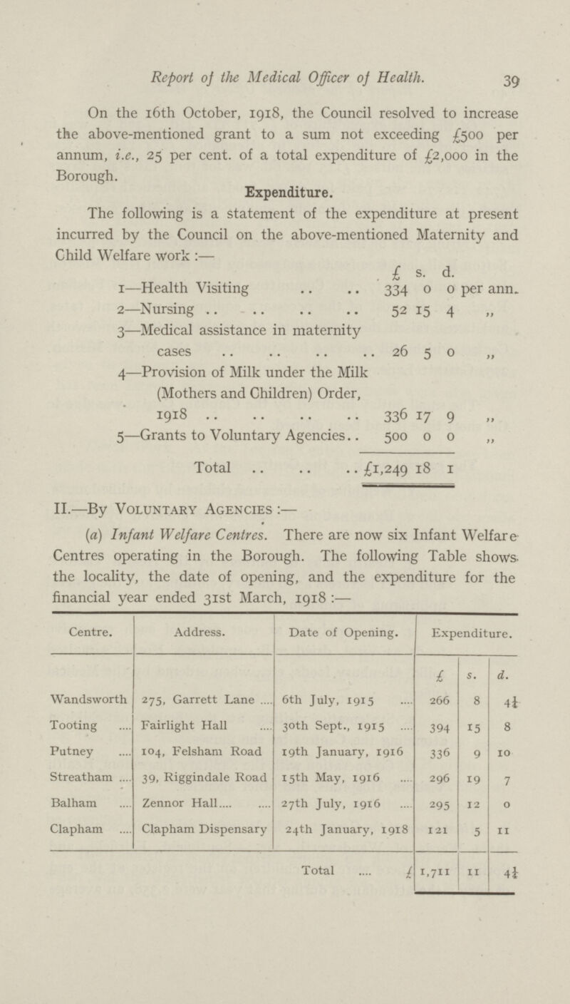 39 Report of the Medical Officer of Health. On the 16th October, 1918, the Council resolved to increase the above-mentioned grant to a sum not exceeding £500 per annum, i.e., 25 per cent. of a total expenditure of £2,000 in the Borough. Expenditure. The following is a statement of the expenditure at present incurred by the Council on the above-mentioned Maternity and Child Welfare work:— £ s. d. 1—Health Visiting 334 0 0 per ann. 2—Nursing 52 15 4 „ 3—Medical assistance in maternity cases 26 5 0 „ 4—Provision of Milk under the Milk (Mothers and Children) Order, 1918 336 17 9 „ 5—Grants to Voluntary Agencies 500 0 0 „ Total £1,249 18 1 II.—By Voluntary Agencies:— (a) Infant Welfare Centres. There are now six Infant Welfare Centres operating in the Borough. The following Table shows the locality, the date of opening, and the expenditure for the financial year ended 31st March, 1918:— Centre. Address. Date of Opening. Expenditure. £ s. d. Wandsworth 275, Garrett Lane 6th July, 1915 266 8 4¼ Tooting Fairlight Hall 30th Sept., 1915 394 15 8 Putney 104, Felsham Road 19th January, 1916 336 9 10 Streatham 39, Riggindale Road 15th May, 1916 296 19 7 Balham Zennor Hall 27th July, 1916 295 12 0 Clapham Clapham Dispensary 24th January, 1918 121 5 11 Total £1,711 11 4¼