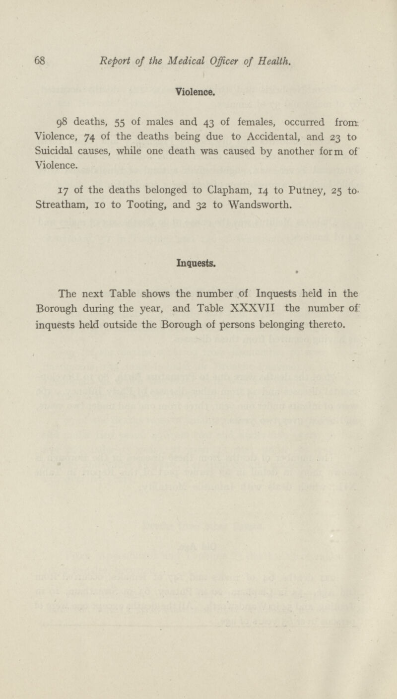 68 Report of the Medical Officer of Health. Violence. 98 deaths, 55 of males and 43 of females, occurred from Violence, 74 of the deaths being due to Accidental, and 23 to Suicidal causes, while one death was caused by another form of Violence. 17 of the deaths belonged to Clapham, 14 to Putney, 25 to Streatham, 10 to Tooting, and 32 to Wandsworth. Inquests. The next Table shows the number of Inquests held in the Borough during the year, and Table XXXVII the number of: inquests held outside the Borough of persons belonging thereto.