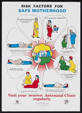 Illustrated risk factors for safe motherhood in Uganda. Colour lithograph by Ministry of Health Family Planning Division, ca. 2000.