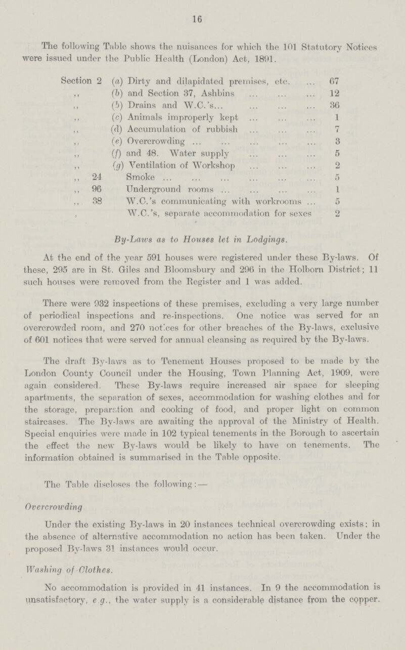 16 The following Table shows the nuisances for which the 101 Statutory Notices were issued under the Public Health (London) Act, 1891. Section 2 (a) Dirty and dilapidated premises, etc. 67 ,, (b) and Section 37, Ashbins 12 ,, (b) Drains and W.C.'s 36 ,, (c) Animals improperly kept 1 ,, (d) Accumulation of rubbish 7 ,, (e) Overcrowding 3 ,, (f) and 48. Water supply 5 ,, (g) Ventilation of Workshop 2 ,, 24 Smoke 5 ,, 96 Underground rooms 1 ,, 38 W.C.'s communicating with workrooms 5 , W.C.'s, separate accommodation for sexes 2 By-Laws as to Houses let in Lodgings. At the end of the year 591 houses were registered under these By-laws. Of these, 295 are in St. Giles and Bloomsbury and 296 in the Holborn District; 11 3uch houses were removed from the Register and 1 was added. There were 932 inspections of these premises, excluding a very large number of periodical inspections and re-inspections. One notice was served for an overcrowded room, and 270 notices for other breaches of the By-laws, exclusive of 601 notices that were served for annual cleansing as required by the By-laws. The draft By-laws as to Tenement Houses proposed to be made by the London County Council under the Housing, Town Planning Act, 1909, were again considered. These By-laws require increased air space for sleeping apartments, the separation of sexes, accommodation for washing clothes and for the storage, preparation and cooking of food, and proper light on common staircases. The By-Jaws are awaiting the approval of the Ministry of Health. Special enquiries were made in 102 typical tenements in the Borough to ascertain the effect the new By-laws would be likely to have on tenements. The information obtained is summarised in the Table opposite. The Table discloses the following:— Overcrowding Under the existing By-laws in 20 instances technical overcrowding exists: in the absence of alternative accommodation no action has been taken. Under the proposed By-laws 31 instances would occur. Washing of Clothes. No accommodation is provided in 41 instances. In 9 the accommodation is unsatisfactory, e.g., the water supply is a considerable distance from the copper.