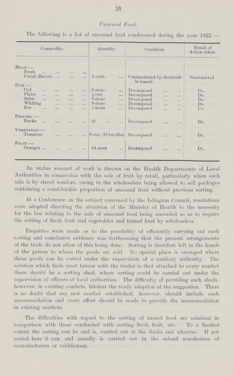 28 Unsound Food. The following is a list of unsound food condemned during the year 1922:— Commodity. Quantity. Condition. Result of Action taken. Meat:— Fresh Cured (Bacon) 2 cwts. Contaminated by chemicals in transit Surrendered Fish:— Cod 5 stone Decomposed Do. Plaice ½ cwt. Decomposed Do. Soles 8 stone Decomposed Do. Whiting 8 stone Decomposed Do. Roe 1 stone Decomposed Do. Poultry:— Ducks 21 Decomposed Do. Vegetables:— Tomatoes 9 cwt. (18 bundles) Decomposed Do. Fruit:— Oranges 84 cases Decomposed Do. An undue amount of work is thrown on the Health Departments of Loeal Authorities in connection with the sale of fruit by retail, particularly when such sale is by street vendors, owing to the wholesalers being allowed to sell packages containing a considerable proportion of unsound fruit without previous sorting. At a Conference on the subject convened by the Islington Council, resolutions were adopted directing the attention of the Minister of Health to the necessity for the law relating to the sale of unsound food being amended so as to require the sorting of fresh fruit and vegetables and tinned food by wholesalers. Enquiries were made as to the possibility of efficiently carrying out such sorting and conclusive evidence was forthcoming that the present arrangements of the trade do not allow of this being done. Sorting is therefore left in the hands of the person to whom the goods are sold. No special place is arranged where these goods can be sorted under the supervision of a sanitary authority. The solution which finds most favour with the trader is that attached to every market there should be a sorting shed, where sorting could be carried out under the supervision of officers of local authorities. The difficulty of providing such sheds, however, in existing markets, hinders the ready adoption of the suggestion. There is no doubt that any new market established, however, should include such accommodation and every effort should be made to provide the accommodation in existing markets. The difficulties with regard to the sorting of tinned food are minimal in comparison with those conducted with sorting fresh fruit, etc. To a limited extent the sorting can be and is, carried out at the docks and wharves. If not sorted here it can and usually is carried out in the inland warehouses of manufacturers or middlemen.