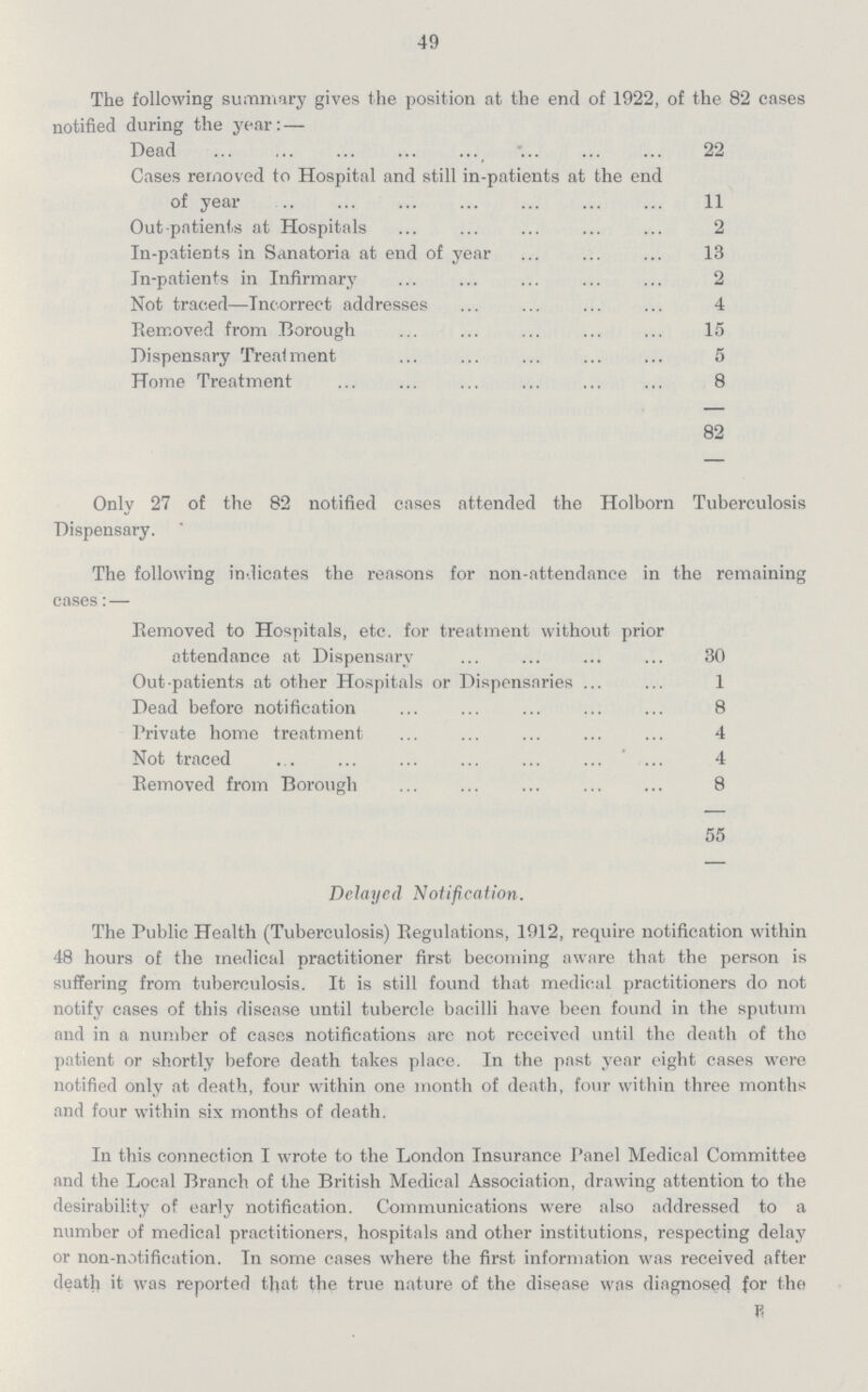 49 The following summary gives the position at the end of 1922, of the 82 cases notified during the year: — Dead 22 Cases removed to Hospital and still in-patients at the end of year 11 Out patients at Hospitals 2 In-patients in Sanatoria at end of year 13 In-patients in Infirmary 2 Not traced—Incorrect addresses 4 Removed from Borough 15 Dispensary Treatment 5 Home Treatment 8 82 Only 27 of the 82 notified eases attended the Holborn Tuberculosis Dispensary. The following indicates the reasons for non-attendance in the remaining cases:— Removed to Hospitals, etc. for treatment without prior attendance at Dispensary 30 Out patients at other Hospitals or Dispensaries 1 Dead before notification 8 Private home treatment 4 Not traced 4 Removed from Borough 8 55 Delayed Notification. The Public Health (Tuberculosis) Regulations, 1912, require notification within 48 hours of the medical practitioner first becoming aware that the person is suffering from tuberculosis. It is still found that medical practitioners do not notify cases of this disease until tubercle bacilli have been found in the sputum and in a number of cases notifications are not received until the death of the patient or shortly before death takes place. In the past year eight cases were notified only at death, four within one month of death, four within three months and four within six months of death. In this connection I wrote to the London Insurance Panel Medical Committee and the Local Branch of the British Medical Association, drawing attention to the desirability of early notification. Communications were also addressed to a number of medical practitioners, hospitals and other institutions, respecting delay or non-notification. In some cases where the first information was received after death it was reported that the true nature of the disease was diagnosed for the E