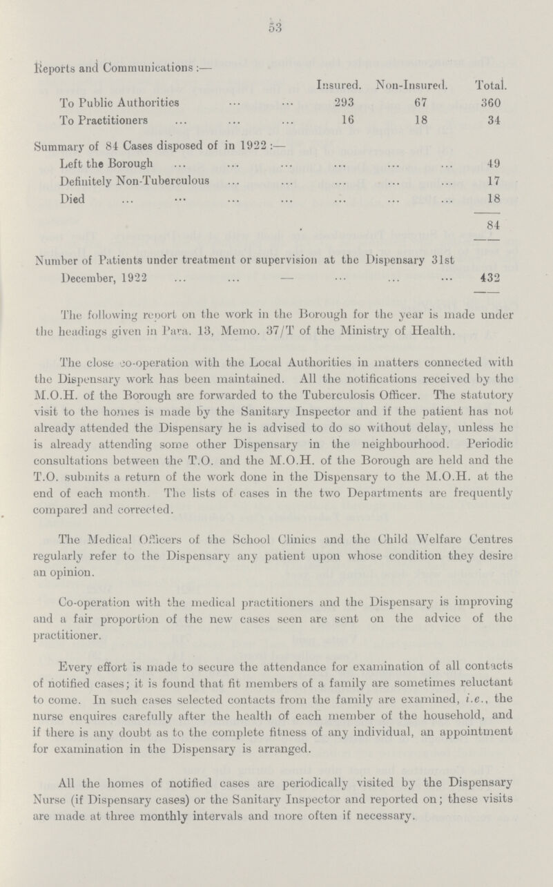 5.3 Reports and Communications:— Insured. Non-Insured. Total. To Public Authorities 293 67 360 To Practitioners 16 18 34 Summary of 84 Cases disposed of in 1922 Left the Borough 49 Definitely Non-Tuberculous 17 Died 18 84 Number of Patients under treatment or supervision at the Dispensary 31st December, 1922 432 The following report on the work in the Borough for the year is made under the headings given in Para. 13, Memo. 37/T of the Ministry of Health. The close co-operation with the Local Authorities in matters connected with the Dispensary work has been maintained. All the notifications received by the M.O.H. of the Borough are forwarded to the Tuberculosis Officer. The statutory visit to the homes is made by the Sanitary Inspector and if the patient has not already attended the Dispensary he is advised to do so without delay, unless he is already attending some other Dispensary in the neighbourhood. Periodic consultations between the T.O. and the M.O.H. of the Borough are held and the T.O. submits a return of the work done in the Dispensary to the M.O.H. at the end of each month. The lists of cases in the two Departments are frequently compared and corrected. The Medical Officers of the School Clinics and the Child Welfare Centres regularly refer to the Dispensary any patient upon whose condition they desire an opinion. Co-operation with the medical practitioners and the Dispensary is improving and a fair proportion of the new cases seen are sent on the advice of the practitioner. Every effort is made to secure the attendance for examination of all contacts of notified cases; it is found that fit members of a family are sometimes reluctant to come. In such cases selected contacts from the family are examined, i.e., the nurse enquires carefully after the health of each member of the household, and if there is any doubt as to the complete fitness of any individual, an appointment for examination in the Dispensary is arranged. All the homes of notified cases are periodically visited by the Dispensary Nurse (if Dispensary cases) or the Sanitary Inspector and reported on; these visits are made at three monthly intervals and more often if necessary.