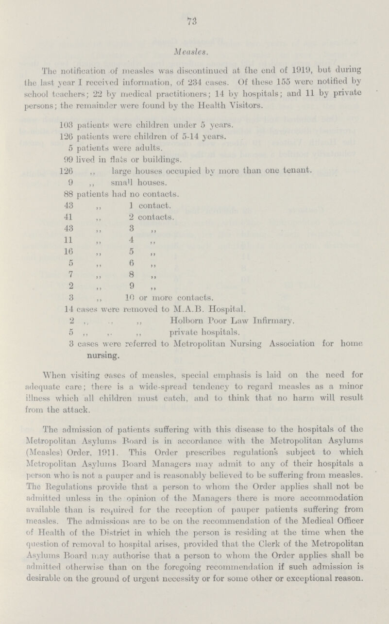 73 Measles. The notification of measles was discontinued at the end of 1919, but during the last year I recehed information, of 234 cases. Of these 155 were notified by school teachers; 22 by medical practitioners; 14 by hospitals; and 11 by private persons; the remainder were found by the Health Visitors. 103 patients were children under 5 years. 126 patients were children of 5-14 years. 5 patients were adults. 99 lived in flats or buildings. 126 ,, large houses occupied by more than one tenant. 9 ,, small houses. 88 patients had no contacts. 43 ,, 1 contact. 41 ,, 2 contacts. 43 ,, 3 ,, 11 „ 4 „ 16 „ 5 „ 5 „ 6 „ 7 ,, 8 „ 2 ,, 9 „ 3 ,, 10 or more contacts. 14 cases were removed to M.A.B. Hospital. 2 ,, ,, ,, Holborn Poor Law Infirmary. 5 ,, ,. ,, private hospitals. 3 cases were referred to Metropolitan Nursing Association for home nursing. When visiting eases of measles, special emphasis is laid on the need for adequate care; there is a wide-spread tendency to regard measles as a minor illness which all children must catch, and to think that no harm will result from the attack. The admission of patients suffering with this disease to the hospitals of the Metropolitan Asylums Board is in accordance with the Metropolitan Asylums (Measles) Order, 1911. This Order prescribes regulations subject to which Metropolitan Asylums Board Managers may admit to any of their hospitals a person who is not a pauper and is reasonably believed to be suffering from measles. The Regulations provide that a person to whom the Order applies shall not be admitted unless in the opinion of the Managers there is more accommodation available than is required for the reception of pauper patients suffering from measles. The admissions are to be on the recommendation of the Medical Officer of Health of the District in which the person is residing at the time when the question of removal to hospital arises, provided that the Clerk of the Metropolitan Asylums Board may authorise that a person to whom the Order applies shall be admitted otherwise than on the foregoing recommendation if such admission is desirable on the ground of urgent necessity or for some other or exceptional reason.