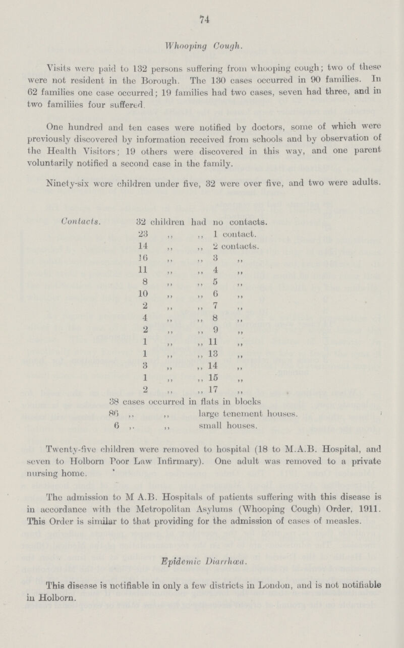 74 Whooping Cough. Visits were paid to 132 persons suffering from whooping cough; two of these were not resident in the Borough. The 130 cases occurred in 90 families. In 62 families one case occurred; 19 families had two cases, seven had three, and in two familiies four suffered One hundred and ten cases were notified by doctors, some of which were previously discovered by information received from schools and by observation of the Health Visitors; 19 others were discovered in this way, and one parent voluntarily notified a second case in the family. Ninety-six were children under five, 32 were over five, and two were adults. Contacts. 32 children had no contacts. 23 ,, ,, 1 contact. 14 ,, ,,2 contacts. 16 ,, ,, 3 ,, 11 „ „ 4 „ 8 „ „ 5 10 „ „ 6 2 ,, ,, 7 ,, 4 ,, „ 8 ,, 2 „ ,, 9 ,, 1 „ „ 11 ,, 1 „ „ 13 ,, 3 ,, ,, 14 ,, 1 „ „ 15 ,, 2 „ „ 17 ,, 38 cases occurred in flats in blocks 86 ,. ,, large tenement houses. 6 ,. ,, small houses. Twenty-five children were removed to hospital (18 to M.A.B. Hospital, and seven to Holborn Poor Law Infirmary). One adult was removed to a private nursing home. The admission to M A.B. Hospitals of patients suffering with this disease is in accordance with the Metropolitan Asylums (Whooping Cough) Order, 1911. This Order is similar to that providing for the admission of cases of measles. Epidemic Diarrhœa. This disease is notifiable in only a few districts in London, and is not notifiable in Holborn.