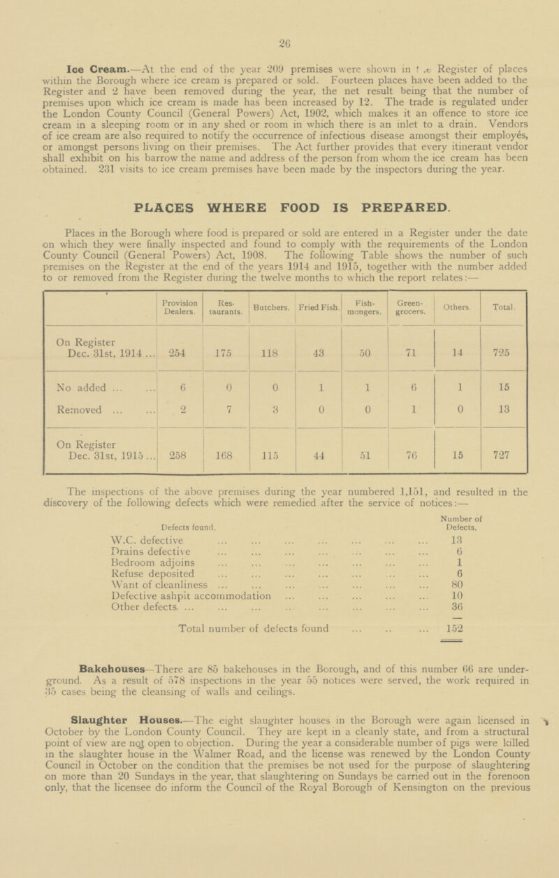 26 Ice Cream.—At the end of the year 209 premises were shown in the Register of places within the Borough where ice cream is prepared or sold. Fourteen places have been added to the Register and 2 have been removed during the year, the net result being that the number of premises upon which ice cream is made has been increased by 12. The trade is regulated under the London County Council (General Powers) Act, 1902, which makes it an offence to store ice cream in a sleeping room or in any shed or room in which there is an inlet to a drain. Vendors of ice cream are also required to notify the occurrence of infectious disease amongst their employes, or amongst persons living on their premises. The Act further provides that every itinerant vendor shall exhibit on his barrow the name and address of the person from whom the ice cream has been obtained. 231 visits to ice cream premises have been made by the inspectors during the year. PLACES WHERE FOOD IS PREPARED. Places in the Borough where food is prepared or sold are entered in a Register under the date on which they were finally inspected and found to comply with the requirements of the London County Council (General Powers) Act, 1908. The following Table shows the number of suchpremises on the Register at the end of the years 1914 and 1915, together with the number added to or removed from the Register during the twelve months to which the report relates: — ' Provision Dealers. Res taurants. Butchers. Fried Fish. Fish mongers. Green grocers. Others. Total. 254 175 118 43 50 71 14 725 On Register Dec. 31st, 1914 No added 6 0 0 1 1 1 15 6 Removed 2 7 3 0 0 1 0 13 51 258 168 115 44 15 On Register Dec. 31st, 1915... 727 76 The inspections of the above premises during the year numbered 1,151, and resulted in the discovery of the following defects which were remedied after the service of notices: — Number of Defects. Defects found. W.C. defective 13 Drains defective 6 Bedroom adjoins 1 Refuse deposited 6 Want of cleanliness 80 Defective ashpit accommodation 10 Other defects. 36 152 Total number of defects found Bakehouses- There are 85 bakehouses in the Borough, and of this number 06 are under ground. As a result of 578 inspections in the year 55 notices were served, the work required in 35 cases being the cleansing of walls and ceilings. Slaughter Houses.—The eight slaughter houses 111 the Borough were again licensed in -» October by the London County Council. They are kept in a cleanly state, and from a structural point of view are nqj open to objection. During the year a considerable number of pigs were killed in the slaughter house in the Waimer Road, and the license was renewed by the London County Council in October on the condition that the premises be not used for the purpose of slaughtering on more than 20 Sundays in the year, that slaughtering on Sundays be carried out in the forenoon only, that the licensee do inform the Council of the Royal Borough of Kensington on the previous