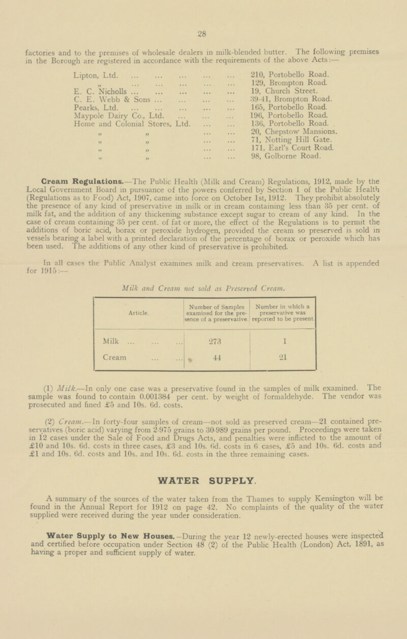 28 factories and to the premises of wholesale dealers in milk-blended butter. The following premises in the Borough are registered in accordance with the requirements of the above Acts: — Lipton, Ltd. 210 Portobello Road. „ 129, Brompton Road. E. C. Nicholls 19, Church Street. C. E. Webb & Sons 39-41, Brompton Road. Pearks, Ltd 165, Portobello Road. Maypole Dairy Co., Ltd. 196, Portobello Road. Home and Colonial Stores, Ltd. 136, Portobello Road. „ „ 20, Chepstow Mansions. „ „ 71, Notting Hill Gate. „ „ 171, Earl's Court Road. „ „ 98, Golborne Road. Cream Regulations.—The Public Health (Milk and Cream) Regulations, 1912, made by the Local Government Board in pursuance of the powers conferred by Section 1 of the Public Health (Regulations as to Food) Act, 1907, came into force on October Ist, 1912. They prohibit absolutely the presence of any kind of preservative in milk or in cream containing less than 35 per cent, of milk fat, and the addition of any thickening substance except sugar to cream of any kind. In the case of cream containing 35 per cent, of fat or more, the effect of the Regulations is to permit the additions of boric acid, borax or peroxide hydrogen, provided the cream so preserved is sold in vessels bearing a label with a printed declaration of the percentage of borax or peroxide which has been used. The additions of any other kind of preservative is prohibited. In all cases the Public Analyst examines milk and cream preservatives. A list is appended for 1915:— Milk and Cream not sold an Preserved Cream. Article. Number of Samples examined for the pre sence of a preservative Number in which a preservative was reported to be present. Milk 273 1 Cream 44 21 (1) Milk.—ln only one case was a preservative found in the samples of milk examined. The sample was found to contain 0.001384 per cent, by weight of formaldehyde. The vendor was prosecuted and fined £5 and 10s. 6d. costs. (2) Cream. —In forty-four samples of cream —not sold as preserved cream —21 contained pre servatives (boric acid) varying from 2-975 grains to 30-989 grains per pound. Proceedings were taken in 12 cases under the Sale of Food and Drugs Acts, and penalties were inflicted to the amount of £10 and 10s. 6d. costs in three cases, £3 and 10s. (id. costs in 6 cases, £5 and 10s. 6d. costs and £1 and 10s. 6d. costs and 10s. and 10s. 6d. costs in the three remaining cases. WATER SUPPLY A summary of the sources of the water taken from the Thames to supply Kensington will be found in the Annual Report for 1912 on page 42. No complaints of the quality of the water supplied were received during the year under consideration. Water Supply to New Houses. -During the year 12 newly-erected houses were inspected and certified before occupation under Section 48 (2) of the Public Health (London) Act, 1891, as having a proper and sufficient supply of water.