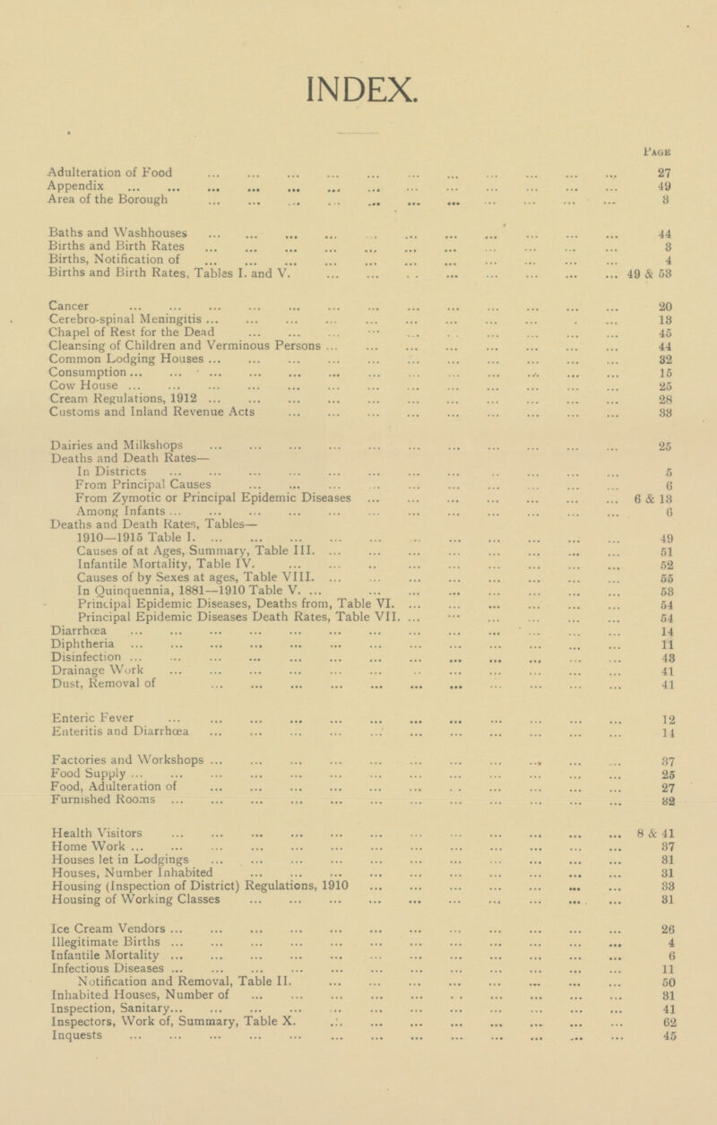 INDEX. Page Adulteration of Food 27 Appendix 49 Area of the Borough 8 Baths and Washhouses 44 Births and Birth Rates 3 Births, Notification of 4 Births and Birth Rates, Tables I. and V. 49 & 53 Cancer 20 Cerebro-spinal Meningitis 13 Chapel of Rest for the Dead 45 Cleansing of Children and Verminous Persons 44 Common Lodging Houses 32 Consumption 15 Cow House 25 Cream Regulations, 1912 28 Customs and Inland Revenue Acts 33 Dairies and Milkshops 25 Deaths and Death Rates— In Districts 5 From Principal Causes 6 From Zymotic or Principal Epidemic Diseases 6& 13 Among Infants 6 Deaths and Death Rater., Tables— 1910—1915 Table I 49 Causes of at Ages, Summary, Table 111 51 Infantile Mortality, Table IV. 52 Causes of by Sexes at ages, Table VIII. In Quinquennia, 1881 —1910 Table V. 53 Principal Epidemic Diseases, Deaths from, Table VI. 54 Principal Epidemic Diseases Death Rates, Table VII. 54 Diarrhoea 14 Diphtheria 11 Disinfection 43 Drainage Work 41 Dust, Removal of 41 Enteric Fever 12 Enteritis and Diarrhoea 14 Factories and Workshops 37 Food Supply 25 Food, Adulteration of 27 Furnished Rooms 82 Health Visitors 8& 41 Home Work 37 Houses let in Lodgings 31 Houses, Number Inhabited 31 Housing (Inspection of District) Regulations, 1910 83 Housing of Working Classes 31 Ice Cream Vendors 26 Illegitimate Births 4 Infantile Mortality 6 Infectious Diseases 11 Notification and Removal, Table 11. 50 Inhabited Houses, Number of 31 Inspection, Sanitary 41 Inspectors, Work of, Summary, Table X. 62 Inquests 45