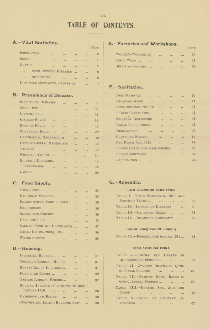 TABLE OF CONTENTS. A. —Vital Statistics. E—Factories and Workshops. Page Page Population 3 Women's Workshops 37 Births 3 Home Work 37 Deaths 5 Men's Workshops 38 „ from Zymotic Diseases 6 „ of Infants 6 Infantile Mortality, Causes of 7 F.—Sanitation. B.- Prevalence of Disease. Dust Removal 41 Drainage Work 41 Infectious Diseases 11 Nuisance from Smoke 41 Small Pox 11 Public Lavatories 41 Diphtheria 11 Sanitary Inspection 41 Scarlet Fever 12 Enteric Fever 12 Legal Proceedings 41 Disinfection 43 Puerperal Fever 12 Cleansing Station 44 Ophthalmia Neonatorum 13 Cerebro-Spinal Meningitis 13 Rag Flock Act, 1911 44 Public Baths and Washhouses 44 Measles 14 Whooping Cough 14 Public Mortuary 44 Vaccination 45 Epidemic Diarrheœa 14 Tuberculosis 15 Cancer 20 G. —Appendix. C. —Food Supply. Milk Shops 25 Local Government Board Tables Ice Cream Vendors 26 Table I.—Vital Statistics, 1915 and Previous Years 49 Places where Food is Sold 26 Table II. —Infectious Diseases 50 Bakehouses 26 Table III. —Causes of Death 51 Slaughter Houses 26 Table IV. —Infantile Mortality 52 Unsound Food 27 Sale of Food and Drugs Acts 27 London County Council Summary. Cream Regulations, 1912 28 Table IX. —Proceedings during 1915 61 Water Supply 28 D.—Housing. Other Statistical Tables. Inhabited Houses 31 Table V. —Births and Deaths in Quinquennial Periods 53 Council's Lodging Houses 31 Table VI. —Zymotic Deaths in Quinquennial Periods 54 Houses Let in Lodgings 31 Furnished Rooms 32 Table VII. —Zymotic Death Rates in Quinquennial Periods 54 Common Lodging Houses 32 Housing (Inspection of District) Regulations 1910 33 Table VIII. —Deaths, Sex, Age and Cause 55 Underground Rooms 33 Table X.-Work of Sanitary In spectors 62 Customs and Inland Revenue Acts 33