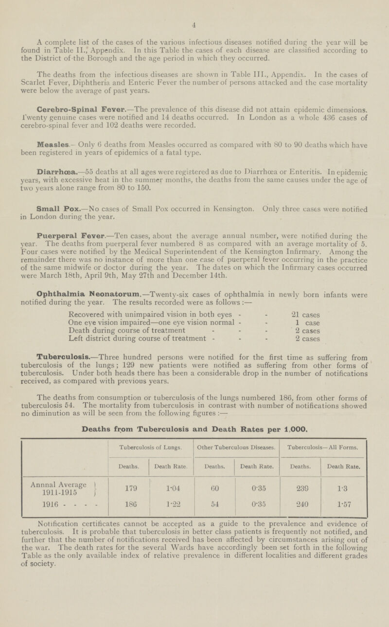 4 Deaths from Tuberculosis and Death Rates per 1.000. Tuberculosis of Lungs. Other Tuberculous Diseases. Tuberculosis—All Forms. Death Rate. Death Rate. Deaths. Death Rate. Deaths. Deaths. Annual Average 1911-1915 0.35 1.3 179 60 239 1.04 54 186 1.22 0.35 240 1.57 1916 Notification certificates cannot be accepted as a guide to the prevalence and evidence of tuberculosis. It is probable that tuberculosis in better class patients is frequently not notified, and further that the number of notifications received has been affected by circumstances arising out of the war. The death rates for the several Wards have accordingly been set forth in the following Table as the only available index of relative prevalence in different localities and different grades of society. A complete list of the cases of the various infectious diseases notified during the year will be found in Table II., Appendix. In this Table the cases of each disease are classified according to the District of the Borough and the age period in which they occurred. The deaths from the infectious diseases are shown in Table 111., Appendix. In the cases of Scarlet Fever, Diphtheria and Enteric Fever the number of persons attacked and the case mortality were below the average of past years. Cerebro-Spinal Fever. —The prevalence of this disease did not attain epidemic dimensions. Twenty genuine cases were notified and 14 deaths occurred. In London as a whole 436 cases of cerebro-spinal fever and 102 deaths were recorded. Measles - Only 6 deaths from Measles occurred as compared with 80 to 90 deaths which have been registered in years of epidemics of a fatal type. Diarrhœa. —55 deaths at all ages were registered as due to Diarrhoea or Enteritis. In epidemic years, with excessive heat in the summer months, the deaths from the same causes under the age of two years alone range from 80 to 150. Small Pox.—No cases of Small Pox occurred in Kensington. Only three cases were notified in London during the year. Puerperal Fever. —Ten cases, about the average annual number, were notified during the year. The deaths from puerperal fever numbered 8 as compared with an average mortality of 5. Four cases were notified by the Medical Superintendent of the Kensington Infirmary. Among the remainder there was no instance of more than one case of puerperal fever occurring in the practice of the same midwife or doctor during the year. The dates on which the Infirmary cases occurred were March 18th, April 9th, May 27th and December 14th. Ophthalmia Neonatorum.—Twenty-six cases of ophthalmia in newly born infants were notified during the year. The results recorded were as follows: — Recovered with unimpaired vision in both eyes - - 21 cases One eye vision impaired—one eye vision normal 1 case Death during course of treatment 2 cases Left district during course of treatment - 2 cases Tuberculosis.—Three hundred persons were notified for the first time as suffering from tuberculosis of the lungs; 129 new patients were notified as suffering from other forms of tuberculosis. Under both heads there has been a considerable drop in the number of notifications received, as compared with previous years. The deaths from consumption or tuberculosis of the lungs numbered 186, from other forms of tuberculosis 54. The mortality from tuberculosis in contrast with number of notifications showed no diminution as will be seen from the following figures : —