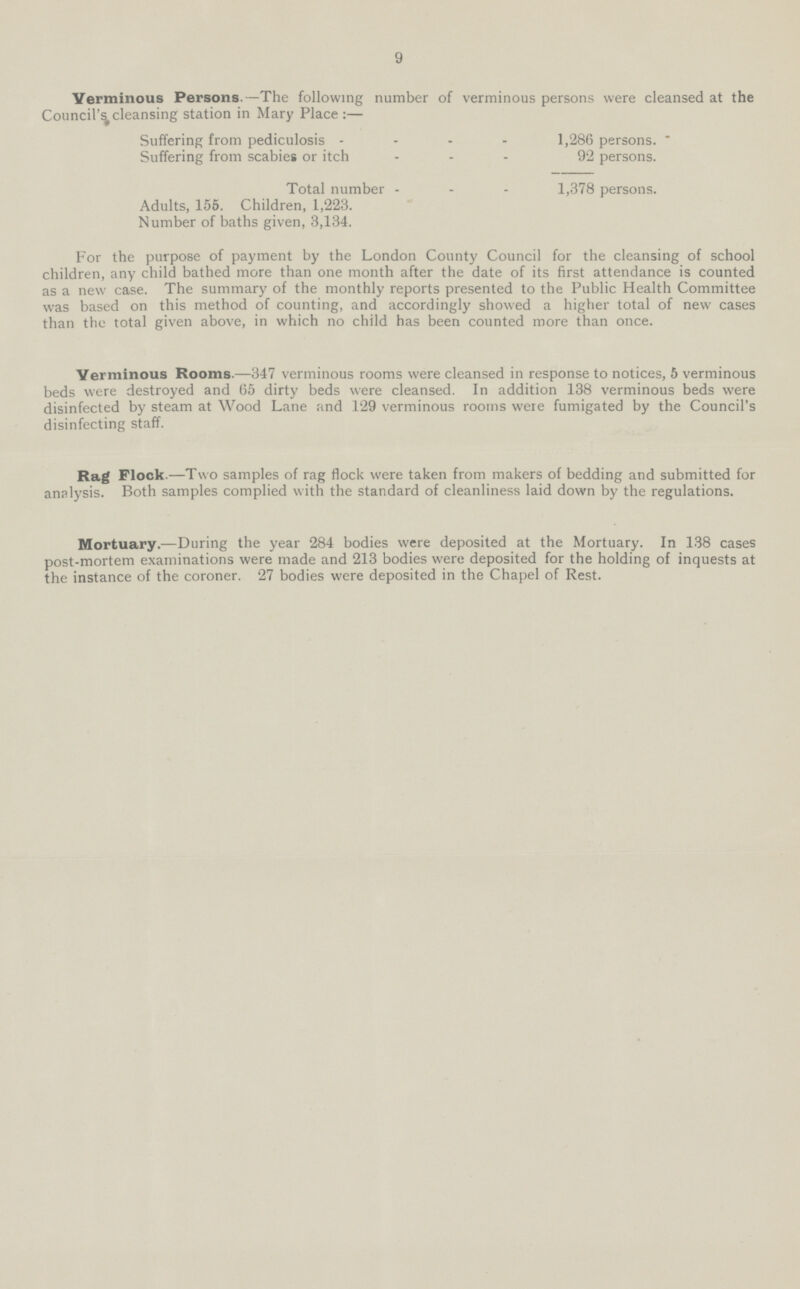 9 Verminous Persons. —The following number of verminous persons were cleansed at the cleansing station in Mary Place:— Suffering from pediculosis 1,286 persons. Suffering from scabies or itch 92 persons. Total number 1,378 persons. Adults, 155. Children, 1,223. Number of baths given, 3,134. For the purpose of payment by the London County Council for the cleansing of school children, any child bathed more than one month after the date of its first attendance is counted as a new case. The summary of the monthly reports presented to the Public Health Committee was based on this method of counting, and accordingly showed a higher total of new cases than the total given above, in which no child has been counted more than once. Verminous Rooms. —347 verminous rooms were cleansed in response to notices, 5 verminous beds were destroyed and 65 dirty beds were cleansed. In addition 138 verminous beds were disinfected by steam at Wood Lane and 129 verminous rooms were fumigated by the Council's disinfecting staff. Rag Flock. —Two samples of rag flock were taken from makers of bedding and submitted for analysis. Both samples complied with the standard of cleanliness laid down by the regulations. Mortuary.—During the year 284 bodies were deposited at the Mortuary. In 138 cases post-mortem examinations were made and 213 bodies were deposited for the holding of inquests at the instance of the coroner. 27 bodies were deposited in the Chapel of Rest.