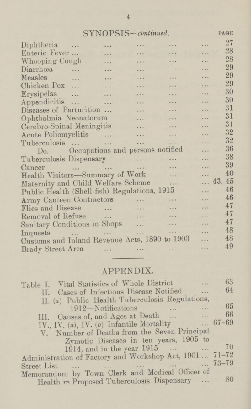 4 SYNOPSIS—continued. page Diphtheria 27 Enteric Fever 28 Whooping Cough 28 Diarrhœa 29 Measles 29 Chicken Pox 29 Erysipelas 30 Appendicitis 30 Diseases of Parturition 31 Ophthalmia Neonatorum 31 Cerebro-Spinal Meningitis 31 Acute Poliomyelitis 32 Tuberculosis 32 Do. Occupations and persons notified 36 Tuberculosis Dispensary 38 Cancer 39 Health Visitors—Summary of Work 40 Maternity and Child Welfare Scheme 43, 45 Public Health (Shell-fish) Regulations, 1915 46 Army Canteen Contractors 46 Flies and Disease 47 Removal of Refuse 47 Sanitary Conditions in Shops 47 Inquests 48 Customs and Inland Revenue Acts, 1890 to 1903 48 Brady Street Area 49 APPENDIX. Table I. Vital Statistics of Whole District 63 II. Cases of Infectious Disease Notified 64 II. (a) Public Health Tubercidosis Regulations, 1912—Notifications 65 III. Causes of, and Ages at Death 66 IV., IV. (a), IV. (b) Infantile Mortality 67-69 V. Number of Deaths from the Seven Principal Zymotic Diseases in ten years, 1905 to 1914, and in the year 1915 70 Administration of Factory and Workshop Act, 1901 71-72 Street List 73-79 Memorandum by Town Clerk and Medical Officer of Health re Proposed Tuberculosis Dispensary 80