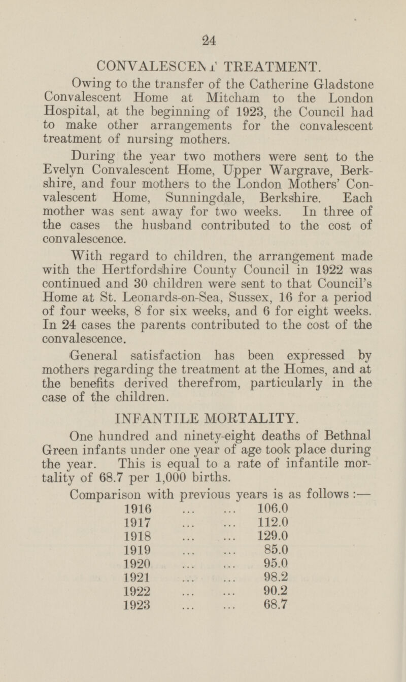 CONVALESCENT TREATMENT. Owing to the transfer of the Catherine Gladstone Convalescent Home at Mitcham to the London Hospital, at the beginning of 1923, the Council had to make other arrangements for the convalescent treatment of nursing mothers. During the year two mothers were sent to the Evelyn Convalescent Home, Upper Wargrave, Berk shire, and four mothers to the London Mothers' Con valescent Home, Sunningdale, Berkshire. Each mother was sent away for two weeks. In three of the cases the husband contributed to the cost of convalescence. With regard to children, the arrangement made with the Hertfordshire County Council in 1922 was continued and 30 children were sent to that Council's Home at St. Leonards-on-Sea, Sussex, 16 for a period of four weeks, 8 for six weeks, and 6 for eight weeks. In 24 cases the parents contributed to the cost of the convalescence. General satisfaction has been expressed by mothers regarding the treatment at the Homes, and at the benefits derived therefrom, particularly in the case of the children. INFANTILE MORTALITY. One hundred and ninety-eight deaths of Bethnal Green infants under one year of age took place during the year. This is equal to a rate of infantile mor tality of 68.7 per 1,000 births. Comparison with previous years is as follows:— 1916 106.0 1917 112.0 1918 129.0 1919 85.0 1920 95.0 1921 98.2 1922 90.2 1923 68.7