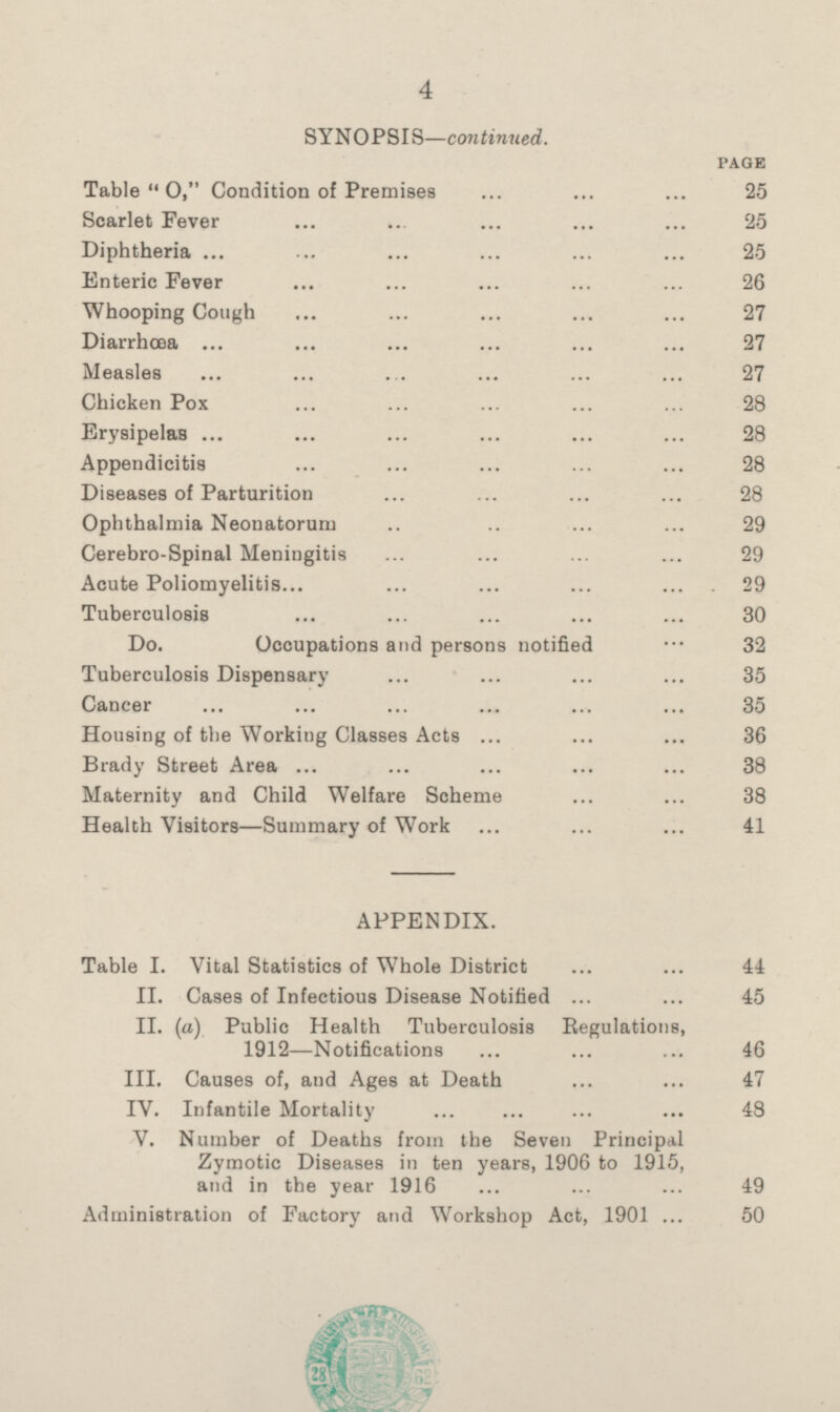 SYNOPSIS—continued. PAGE Table O, Condition of Premises 25 Scarlet Fever 25 Diphtheria 25 Enteric Fever 26 Whooping Cough 27 Diarrhœa 27 Measles 27 Chicken Pox 28 Erysipelas 28 Appendicitis 28 Diseases of Parturition 28 Ophthalmia Neonatorum 29 Cerebro-Spinal Meningitis 29 Acute Poliomyelitis 29 Tuberculosis 30 Do. Occupations and persons notified 32 Tuberculosis Dispensary 35 Cancer 35 Housing of the Working Classes Acts 36 Brady Street Area 38 Maternity and Child Welfare Scheme . 38 Health Visitors—Summary of Work 41 APPENDIX. Table I. Vital Statistics of Whole District 44 II. Cases of Infectious Disease Notified 45 II. (a) Public Health Tuberculosis Regulations, 1912 —Notifications 46 III. Causes of, and Ages at Death 47 IV. Infantile Mortality 48 V. Number of Deaths from the Seven Principal Zymotic Diseases in ten years, 1906 to 1915, and in the year 1916 49 Administration of Factory and Workshop Act, 1901 50