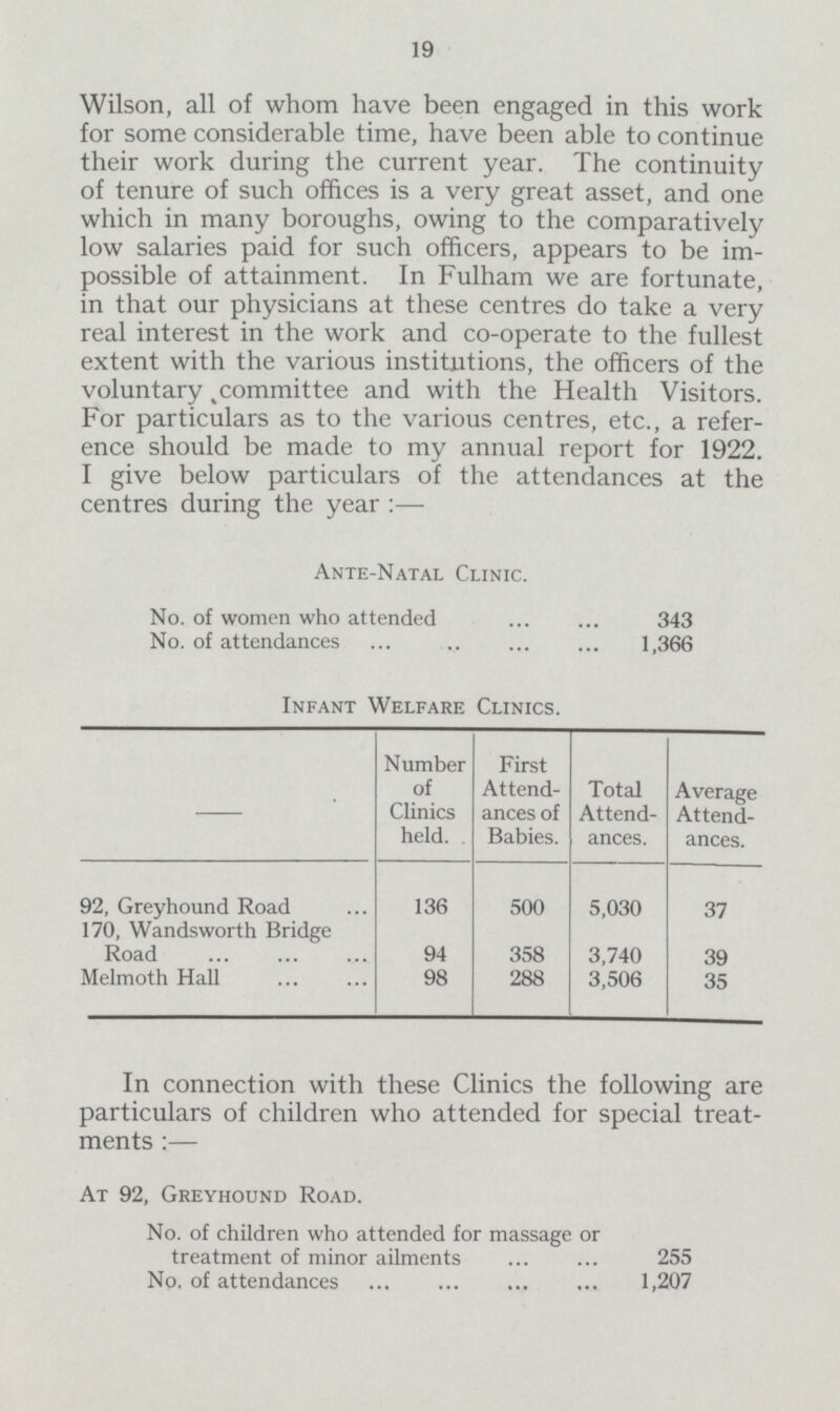 19 Wilson, all of whom have been engaged in this work for some considerable time, have been able to continue their work during the current year. The continuity of tenure of such offices is a very great asset, and one which in many boroughs, owing to the comparatively low salaries paid for such officers, appears to be im possible of attainment. In Fulham we are fortunate, in that our physicians at these centres do take a very real interest in the work and co-operate to the fullest extent with the various institutions, the officers of the voluntary % committee and with the Health Visitors. For particulars as to the various centres, etc., a refer ence should be made to my annual report for 1922. I give below particulars of the attendances at the centres during the year :— Ante-Natal Clinic. No. of women who attended 343 No. of attendances 1,366 Infant Welfare Clinics. Number of Clinics held. . First Attend ances of Babies. Total Attend ances. Average Attend ances. 92, Greyhound Road 136 500 5,030 37 170, Wandsworth Bridge Road 94 358 3,740 39 Melmoth Hall 98 288 3,506 35 In connection with these Clinics the following are particulars of children who attended for special treat ments :— At 92, Greyhound Road. No. of children who attended for massage or treatment of minor ailments 255 No. of attendances 1,207