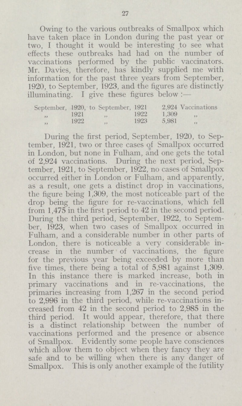 27 Owing to the various outbreaks of Smallpox which have taken place in London during the past year or two, I thought it would be interesting to see what effects these outbreaks had had on the number of vaccinations performed by the public vaccinators. Mr. Davies, therefore, has kindly supplied me with information for the past three years from September, 1920, to September, 1923, and the figures are distinctly illuminating. I give these figures below :— September, 1920, to September, 1921 2,924 Vaccinations ,, 1921 „ 1922 1,309 ,, 1922 „ 1923 5,981 During the first period, September, 1920, to Sep tember, 1921, two or three cases of Smallpox occurred in London, but none in Fulham, and one gets the total of 2,924 vaccinations. During the next period, Sep tember, 1921, to September, 1922, no cases of Smallpox occurred either in London or Fulham, and apparently, as a result, one gets a distinct drop in vaccinations, the figure being 1,309, the most noticeable part of the drop being the figure for re-vaccinations, which fell from 1,475 in the first period to 42 in the second period. During the third period, September, 1922, to Septem ber, 1923, when two cases of Smallpox occurred in Fulham, and a considerable number in other parts of London, there is noticeable a very considerable in crease in the number of vaccinations, the figure for the previous year being exceeded by more than five times, there being a total of 5,981 against 1,309. In this instance there is marked increase, both in primary vaccinations and in re-vaccinations, the primaries increasing from 1,267 in the second period to 2,996 in the third period, while re-vaccinations in creased from 42 in the second period to 2,985 in the third period. It would appear, therefore, that there is a distinct relationship between the number of vaccinations performed and the presence or absence of Smallpox. Evidently some people have consciences which allow them to object when they fancy they are safe and to be willing when there is any danger of Smallpox. This is only another example of the futility