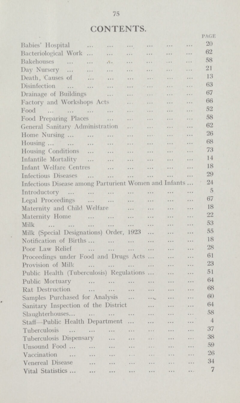 75 CONTENTS. page Babies' Hospital 20 Bacteriological Work 62 Bakehouses 58 Day Nursery 21 Death, Causes of 13 Disinfection 63 Drainage of Buildings 67 Factory and Workshops Acts 66 Food 52 Food Preparing Places 58 General Sanitary Administration 62 Home Nursing 26 Housing 68 Housing Conditions 73 Infantile Mortality 14 Infant Welfare Centres 18 Infectious Diseases 29 Infectious Disease among Parturient Women and Infants 24 Introductory 5 Legal Proceedings 67 Maternity and Child Welfare 18 Maternity Home Milk  53 Milk (Special Designations) Order, 1923 55 Notification of Births 18 Poor Law Relief 28 Proceedings under Food and Drugs Acts 61 Provision of Milk 23 Public Health (Tuberculosis) Regulations 51 Public Mortuary 64 Rat Destruction 68 Samples Purchased for Analysis 60 Sanitary Inspection of the District 64 Slaughterhouses 58 Staff—Public Health Department 4 Tuberculosis 37 Tuberculosis Dispensary 38 Unsound Food 59 Vaccination 26 Venereal Disease 34 Vital Statistics 7