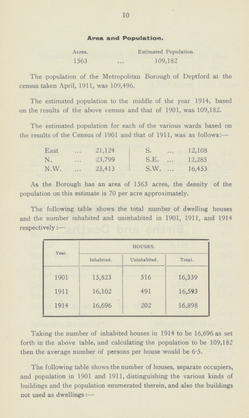 10 Area and Population. Acres. Estimated Population. 1563 109,182 The population of the Metropolitan Borough of Deptford at the census taken April, 1911, was 109,496. The estimated population to the middle of the year 1914, based on the results of the above census and that of 1901, was 109,182. The estimated population for each of the various wards based on the results of the Census of 1901 and that of 1911, was as follows:— East 21,124 N. 23,799 N.W. 23,413 S. 12,108 S.E. 12,285 S.W. 16,453 As the Borough has an area of 1563 acres, the density of the population on this estimate is 70 per acre approximately. The following table shows the total number of dwelling houses and the number inhabited and uninhabited in 1901, 1911, and 1914 respectively:— Year. HOUSES. Inhabited. Uninhabited. Total. 1901 15,823 516 16,339 1911 16,102 491 16,593 1914 16,696 202 16,898 Taking the number of inhabited houses in 1914 to be 16,696 as set forth in the above table, and calculating the population to be 109,182 then the average number of persons per house would be 6'5. The following table shows the number of houses, separate occupiers, and population in 1901 and 1911, distinguishing the various kinds of buildings and the population enumerated therein, and also the buildings not used as dwellings :—