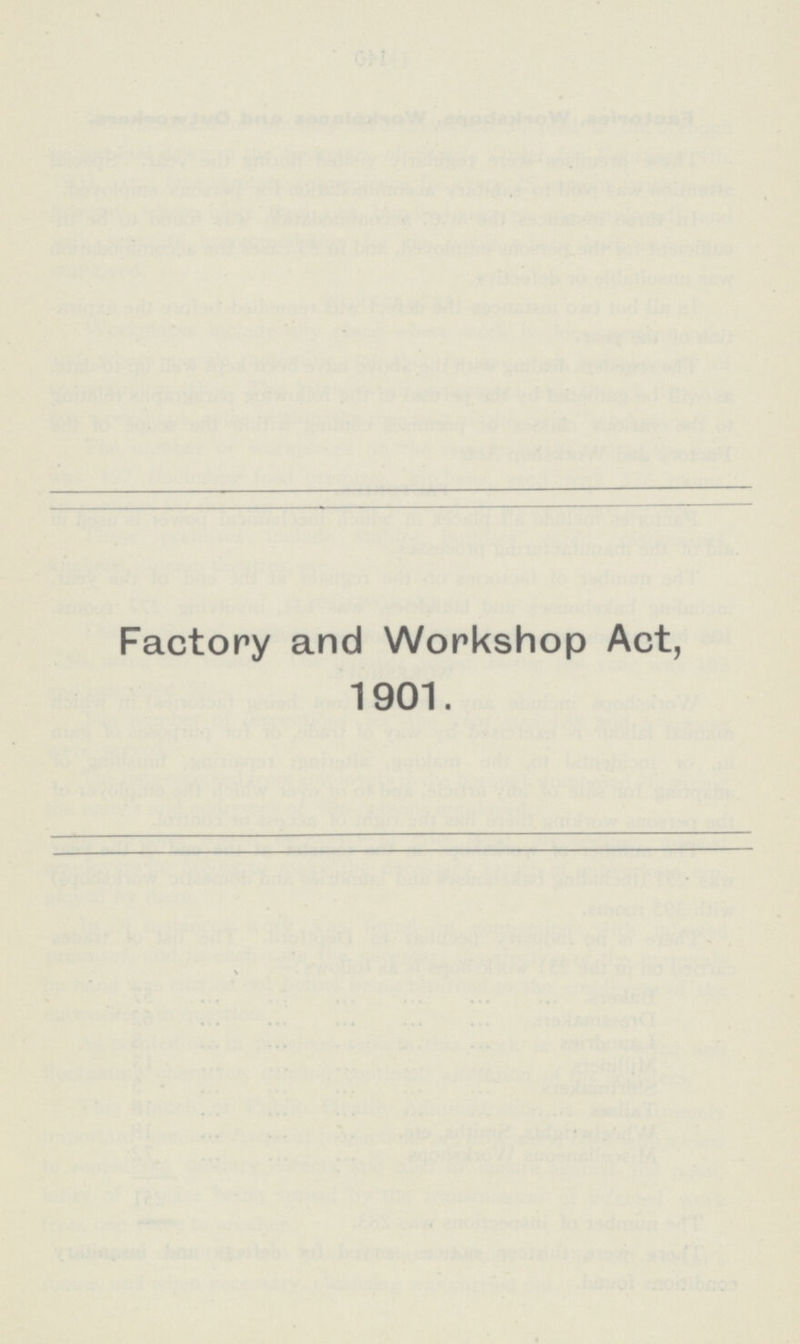 Factory and Workshop Act, 1901.