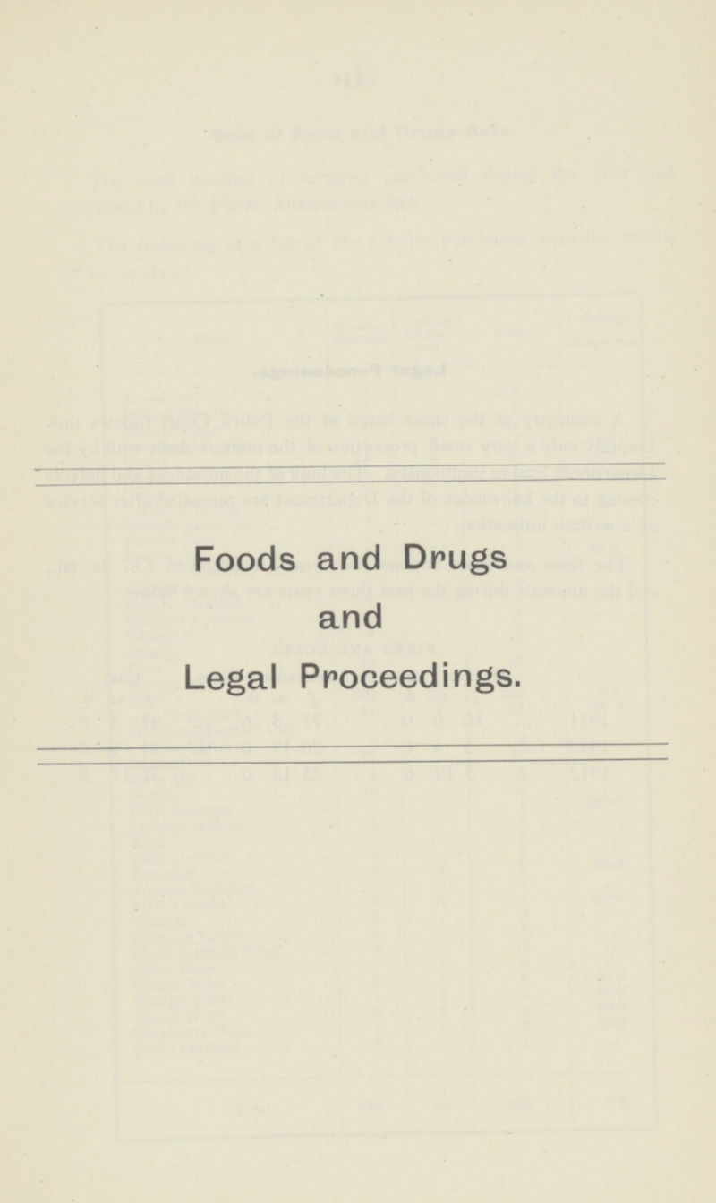 Foods and Drugs and Legal Proceedings.