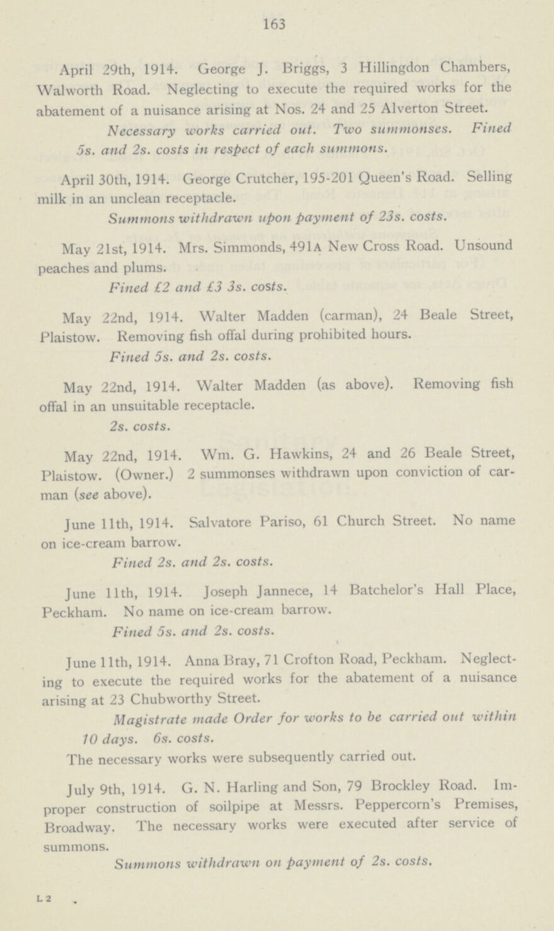 163 April 29th, 1914. George J. Briggs, 3 Hillingdon Chambers, Walworth Road. Neglecting to execute the required works for the abatement of a nuisance arising at Nos. 24 and 25 Alverton Street. Necessary works carried out. Two summonses. Fined 5s. and 2s. costs in respect of each summons. April 30th, 1914. George Crutcher, 195-201 Queen's Road. Selling milk in an unclean receptacle. Summons withdrawn upon payment of 23s. costs. May 21st, 1914. Mrs. Simmonds, 491a New Cross Road. Unsound peaches and plums. Fined £2 and £3 3s. costs. May 22nd, 1914. Walter Madden (carman), 24 Beale Street, Plaistow. Removing fish offal during prohibited hours. Fined 5s. and 2s. costs. May 22nd, 1914. Walter Madden (as above). Removing fish offal in an unsuitable receptacle. 2s. costs. May 22nd, 1914. Wm. G. Hawkins, 24 and 26 Beale Street, Plaistow. (Owner.) 2 summonses withdrawn upon conviction of car man (see above). June 11th, 1914. Salvatore Pariso, 61 Church Street. No name on ice-cream barrow. Fined 2s. and 2s. costs. June 11th, 1914. Joseph Jannece, 14 Batchelor's Hall Place, Peckham. No name on ice-cream barrow. Fined 5s. and 2s. costs. June 11th, 1914. Anna Bray, 71 Crofton Road, Peckham. Neglect ing to execute the required works for the abatement of a nuisance arising at 23 Chubworthy Street. Magistrate made Order for works to be carried out within 10 days. 6s. costs. The necessary works were subsequently carried out. July 9th, 1914. G. N. Harling and Son, 79 Brockley Road. Im proper construction of soilpipe at Messrs. Peppercorn's Premises, Broadway. The necessary works were executed after service of summons. Summons withdrawn on payment of 2s. costs.