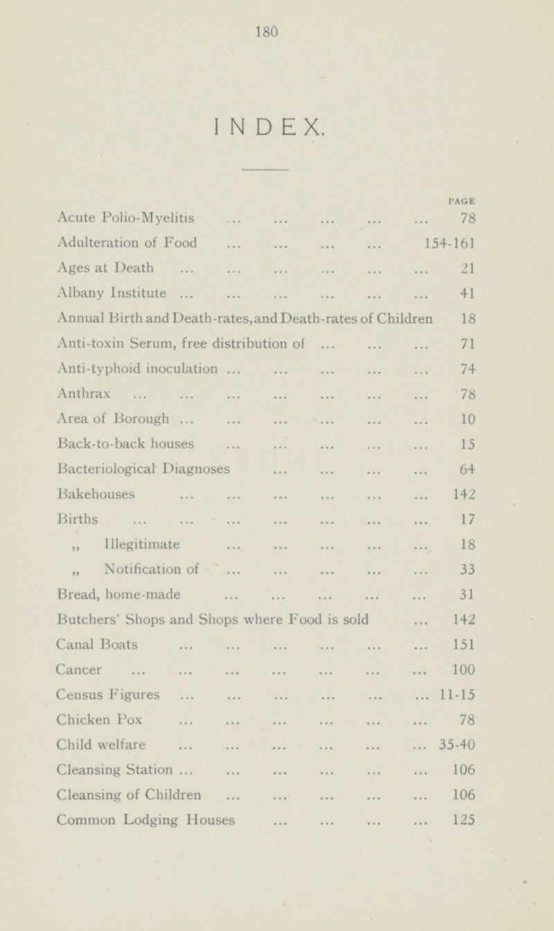 180 INDEX. PAGE Acute Polio-Myelitis 78 Adulteration of Food 154-161 Ages at Death 21 Albany Institute 41 Annual Birth and Death-rates,and Death-rates of Children 18 Anti-toxin Serum, free distribution of 71 Anti-typhoid inoculation 74 Anthrax 78 Area of Borough 10 Back-to-back houses 15 Bacteriological Diagnoses 64 Bakehouses 142 Births 17 „ Illegitimate 18 „ Notification of 33 Bread, home-made 31 Butchers' Shops and Shops where Food is sold 142 Canal Boats 151 Cancer 100 Census Figures 11-15 Chicken Pox 78 Child welfare 35-40 Cleansing Station 106 Cleansing of Children 106 Common Lodging Houses 125