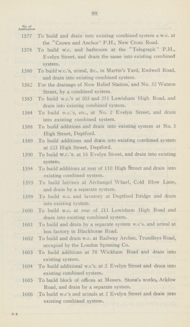 99 No. of Application 1577 To build and drain into existing combined system a .w.c. at the Crown and Anchor P.H., New Cross Road. 1578 To build w.c. and bathroom at the Telegraph P.H., Evelyn Street, and drain the same into existing combined system. 1580 To build w.c.'s, urinal, &c., in Martin's Yard, Endwell Road, and drain into existing combined system. 1582 For the drainage of New Relief Station, and No. 32 Watson Street, by a combined system. 1583 To build w.c.'s at 203 and 211 Lewisham High Road, and drain into existing combined system. 1584 To build w.c.'s, etc., at No. 2 Evelyn Street, and drain into existing combined system. 1588 To build additions and drain into existing system at No. 3 High Street, Deptford. 1589 To build additions and drain into existing combined system at 223 High Street, Deptford. 1590 To build W.C.'S. at 16 Evelyn Street, and drain into existing system. 1594 To build additions at rear of 110 High Street and drain into existing combined system. 1595 To build latrines at Archangel Wharf, Cold Blow Lane, and drain by a separate system. 1599 To build w.c. and lavatory at Deptford Bridge and drain into existing system. 1600 To build w.c. at rear of 211 Lewisham High Road and drain into existing combined system. 1601 To build and drain by a separate system w.c's. and urinal at box factory in Blackhorse Road. 1602 To build and drain w.c. at Railway Arches, Trundleys Road, occupied by the London Spinning Co. 1603 To build additions at 78 Wickham Road and drain into existing system. 1604 To build additional w.c's. at 2 Evelyn Street and drain into existing combined system. 1605 To build block of offices at Messrs. Stone's works, Arklow Road, and drain by a separate system. 1606 To build w.c's and urinals at 2 Evelyn Street and drain into existing combined system.
