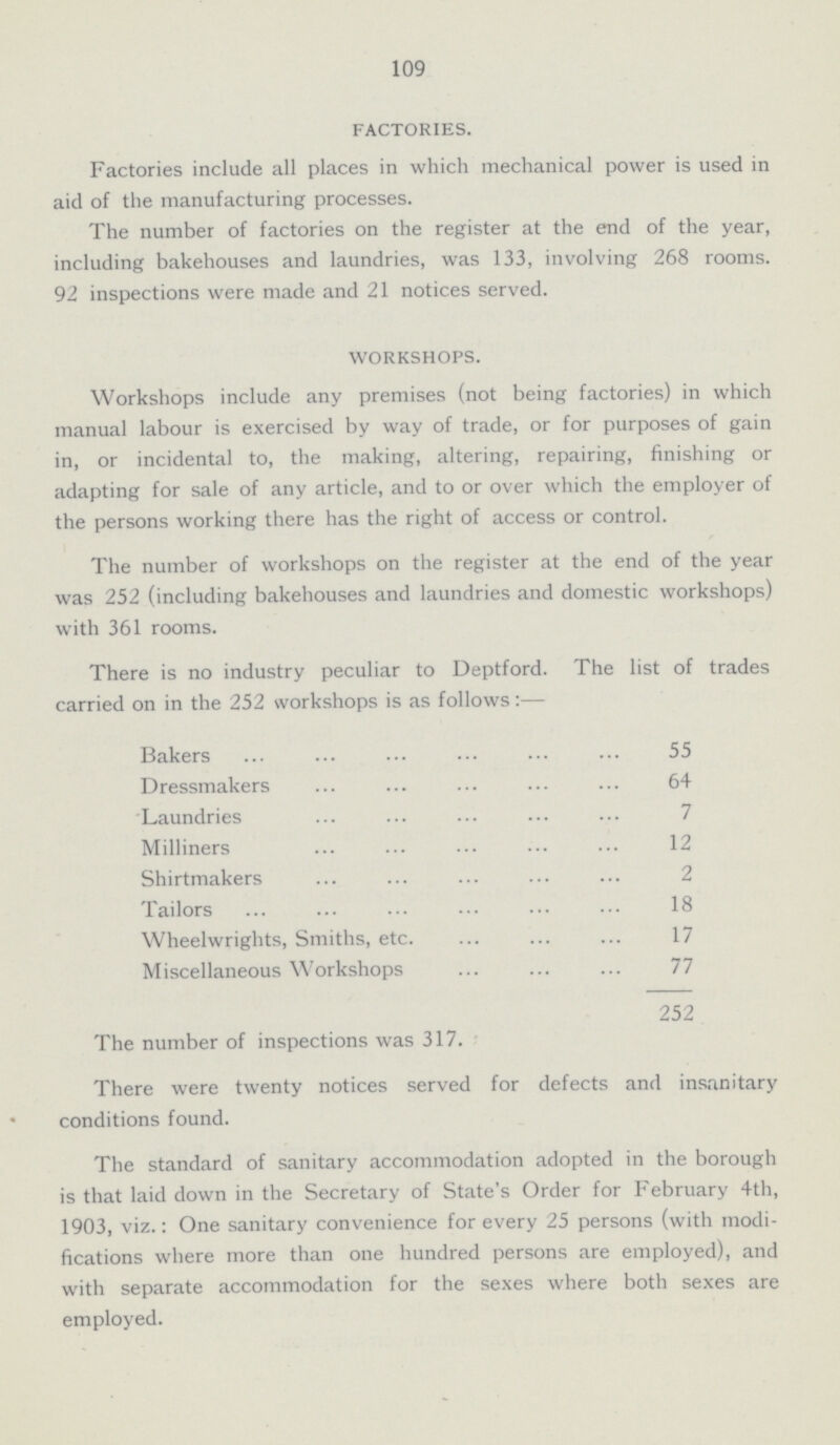 109 FACTORIES. Factories include all places in which mechanical power is used in aid of the manufacturing processes. The number of factories on the register at the end of the year, including bakehouses and laundries, was 133, involving 268 rooms. 92 inspections were made and 21 notices served. WORKSHOPS. Workshops include any premises (not being factories) in which manual labour is exercised by way of trade, or for purposes of gain in, or incidental to, the making, altering, repairing, finishing or adapting for sale of any article, and to or over which the employer of the persons working there has the right of access or control. The number of workshops on the register at the end of the year was 252 (including bakehouses and laundries and domestic workshops) with 361 rooms. There is no industry peculiar to Deptford. The list of trades carried on in the 252 workshops is as follows:— Bakers 55 Dressmakers 64 Laundries 7 Milliners 12 Shirtmakers 2 Tailors 18 Wheelwrights, Smiths, etc. 17 Miscellaneous Workshops 77 252 The number of inspections was 317. There were twenty notices served for defects and insanitary conditions found. The standard of sanitary accommodation adopted in the borough is that laid down in the Secretary of State's Order for February 4th, 1903, viz.: One sanitary convenience for every 25 persons (with modi fications where more than one hundred persons are employed), and with separate accommodation for the sexes where both sexes are employed.