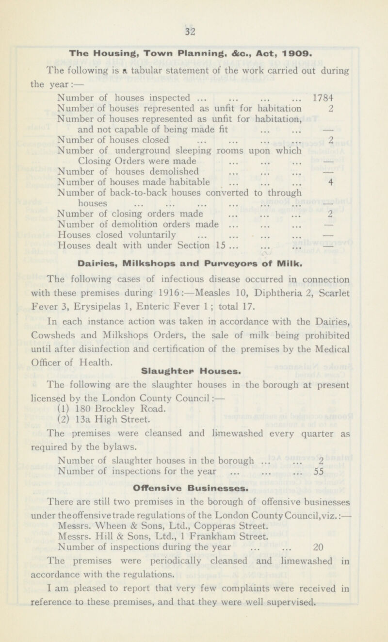 32 The Housing, Town Planning, &c., Act, 1909. The following is a tabular statement of the work carried out during the year:— Number of houses inspected 1784 Number of houses represented as unfit for habitation 2 Number of houses represented as unfit for habitation, and not capable of being made fit - Number of houses closed 2 Number of underground sleeping rooms upon which Closing Orders were made - Number of houses demolished — Number of houses made habitable 4 Number of back-to-back houses converted to through houses — Number of closing orders made 2 Number of demolition orders made - Houses closed voluntarily - Houses dealt with under Section 15 — Dairies, Milkshops and Purveyors of Milk. The following cases of infectious disease occurred in connection with these premises during 1916: —Measles 10, Diphtheria 2, Scarlet Fever 3, Erysipelas 1, Enteric Fever 1 ; total 17. In each instance action was taken in accordance with the Dairies, Cowsheds and Milkshops Orders, the sale of milk being prohibited until after disinfection and certification of the premises by the Medical Officer of Health. Slaughter Houses. The following are the slaughter houses in the borough at present licensed by the London County Council: — (1) 180 Brockley Road. (2) 13a High Street. The premises were cleansed and limewashed every quarter as required by the bylaws. Number of slaughter houses in the borough 2 Number of inspections for the year 55 Offensive Businesses. There are still two premises in the borough of offensive businesses under the offensive trade regulations of the London County Council,viz.: — Messrs. Wheen & Sons, Ltd., Copperas Street. Messrs. Hill & Sons, Ltd., 1 Frankham Street. Number of inspections during the year 20 The premises were periodically cleansed and limewashed in accordance with the regulations. I am pleased to report that very few complaints were received in reference to these premises, and that they were well supervised.