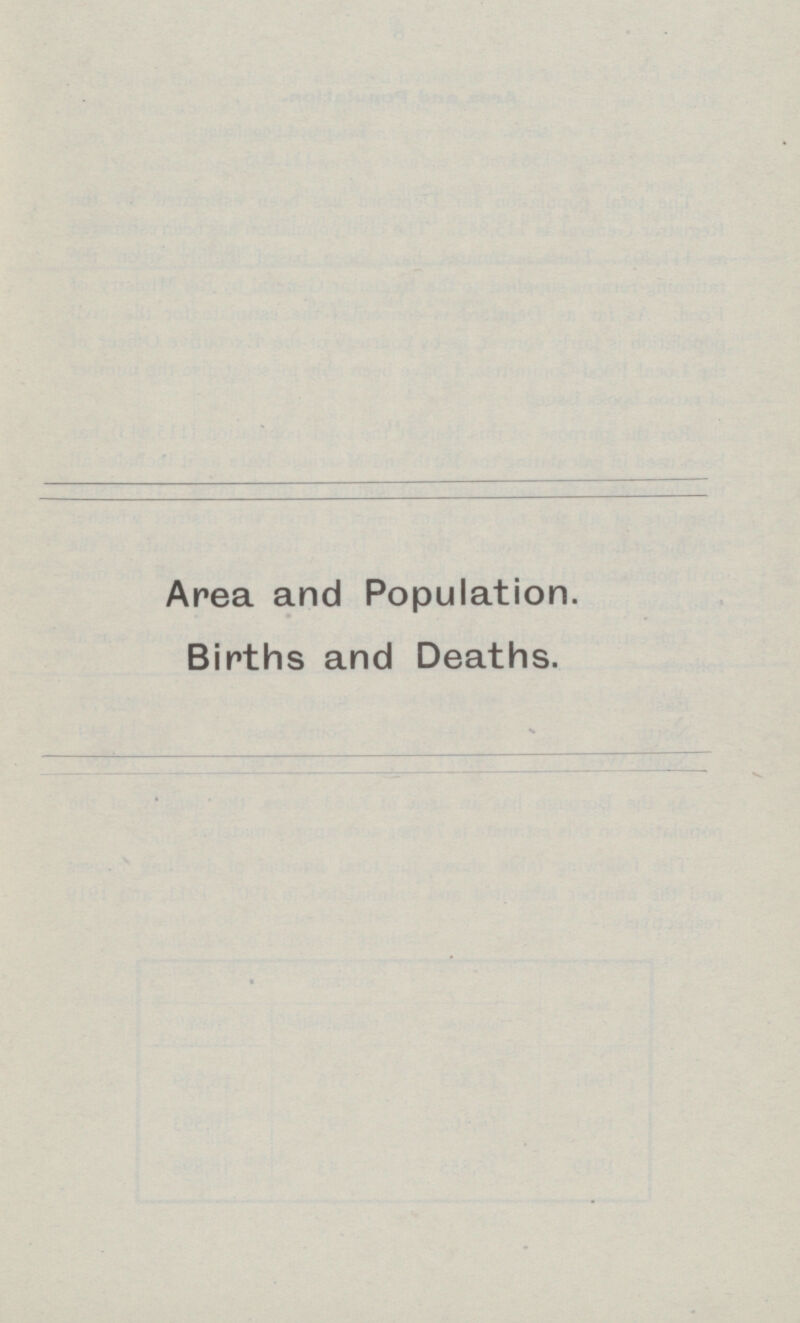 Area and Population. Births and Deaths.